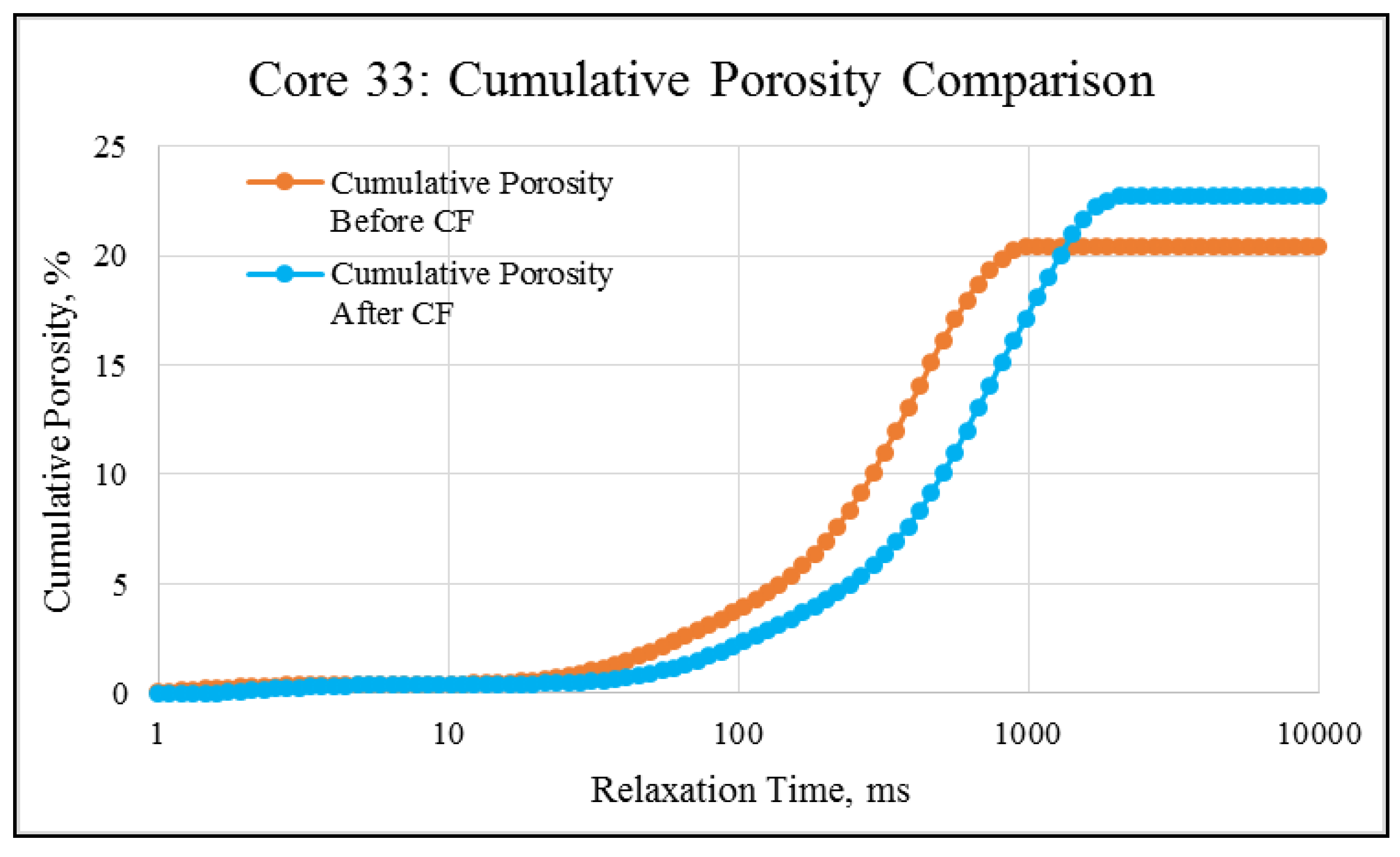 Energies 15 07889 g009 Energies 15 07889 g009