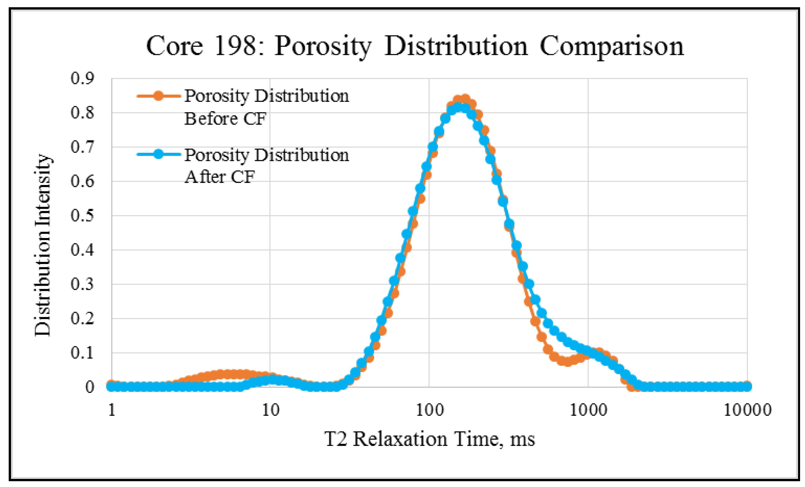 Energies 15 07889 g010 Energies 15 07889 g010
