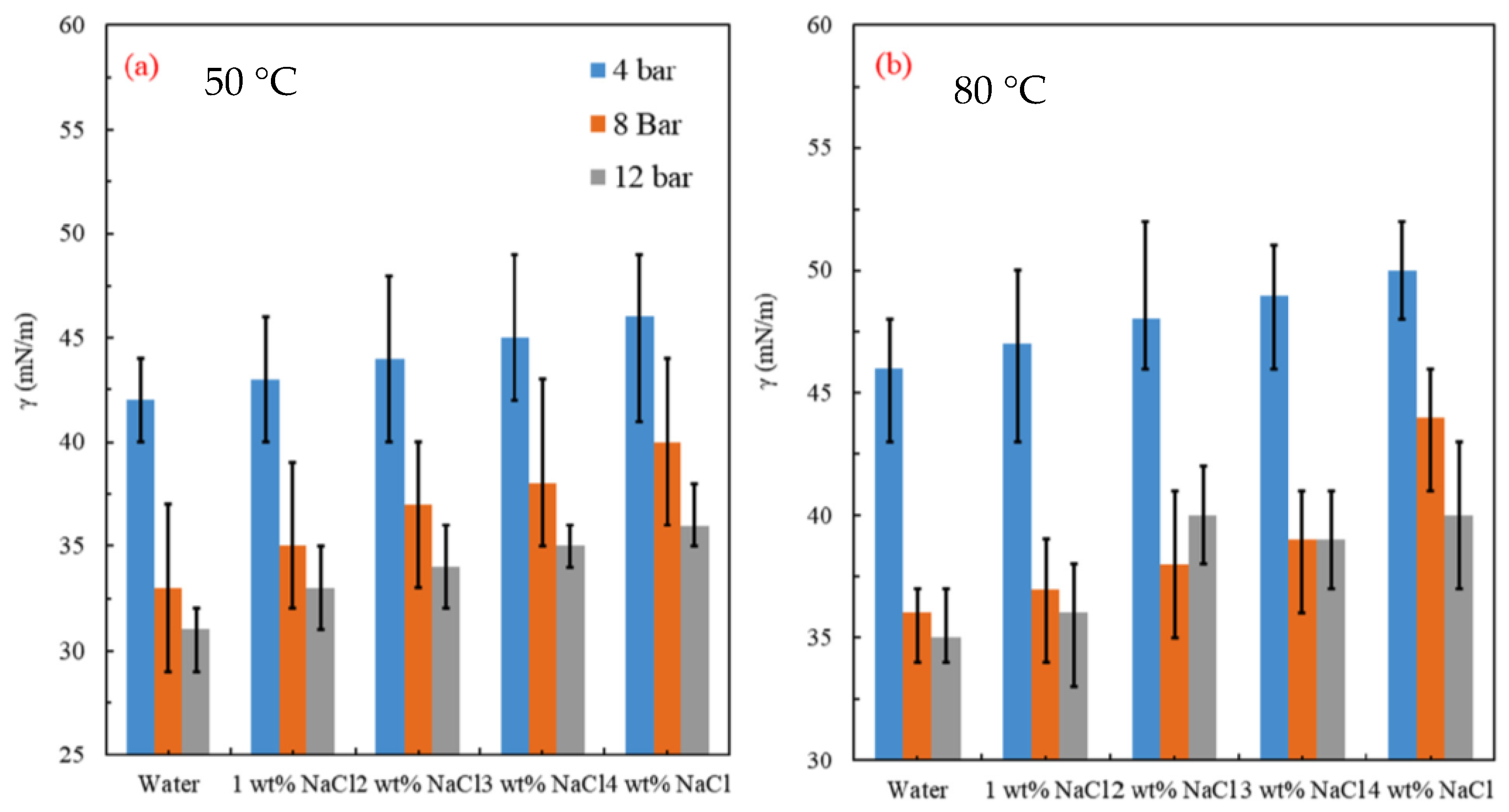 Energies 15 07891 g006 Energies 15 07891 g006