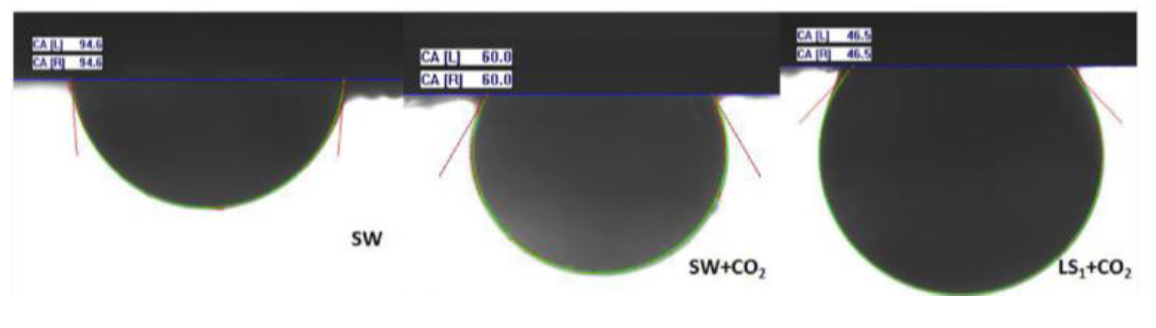Energies 15 07891 g008 Energies 15 07891 g008