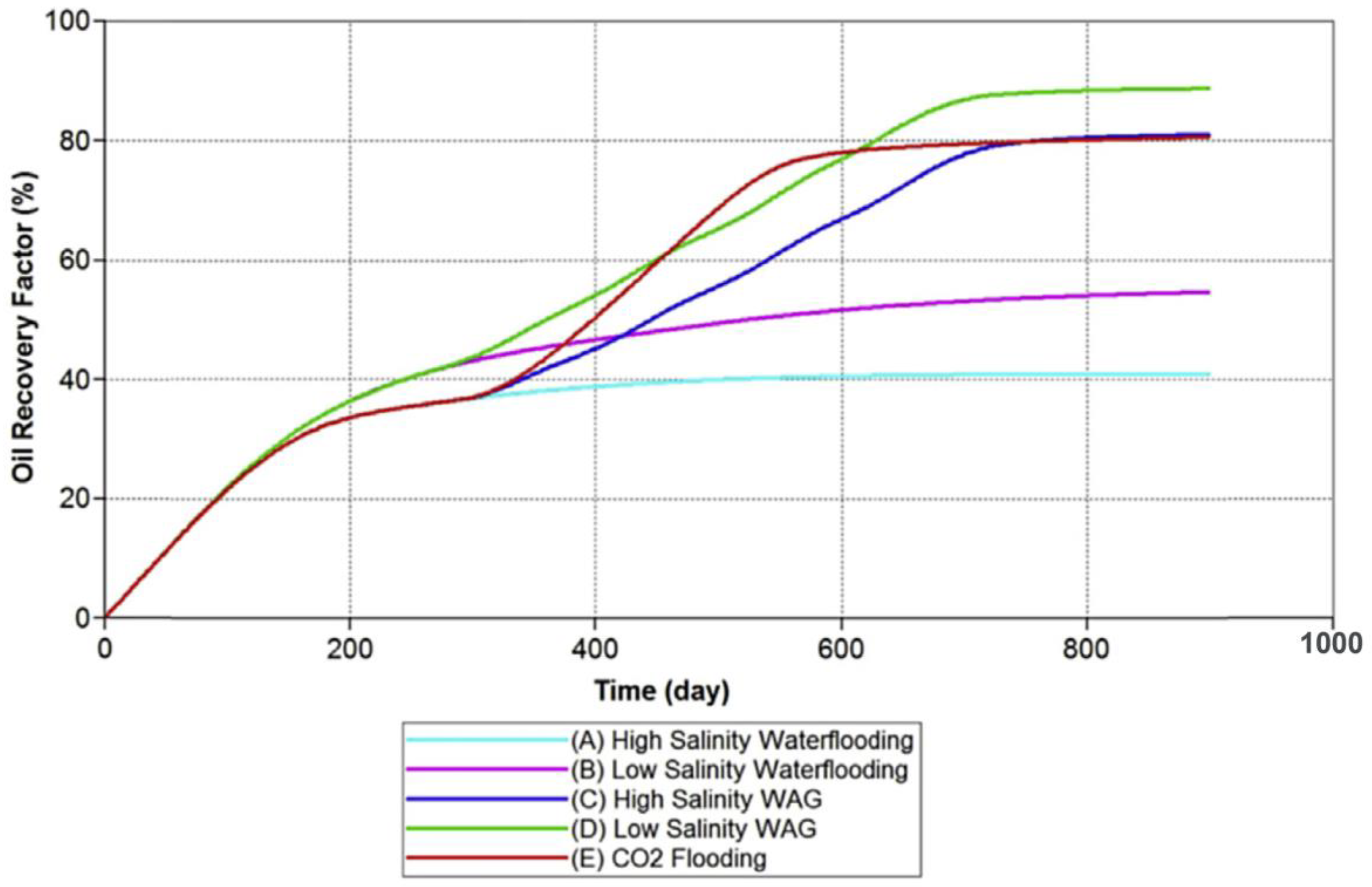Energies 15 07891 g012 Energies 15 07891 g012