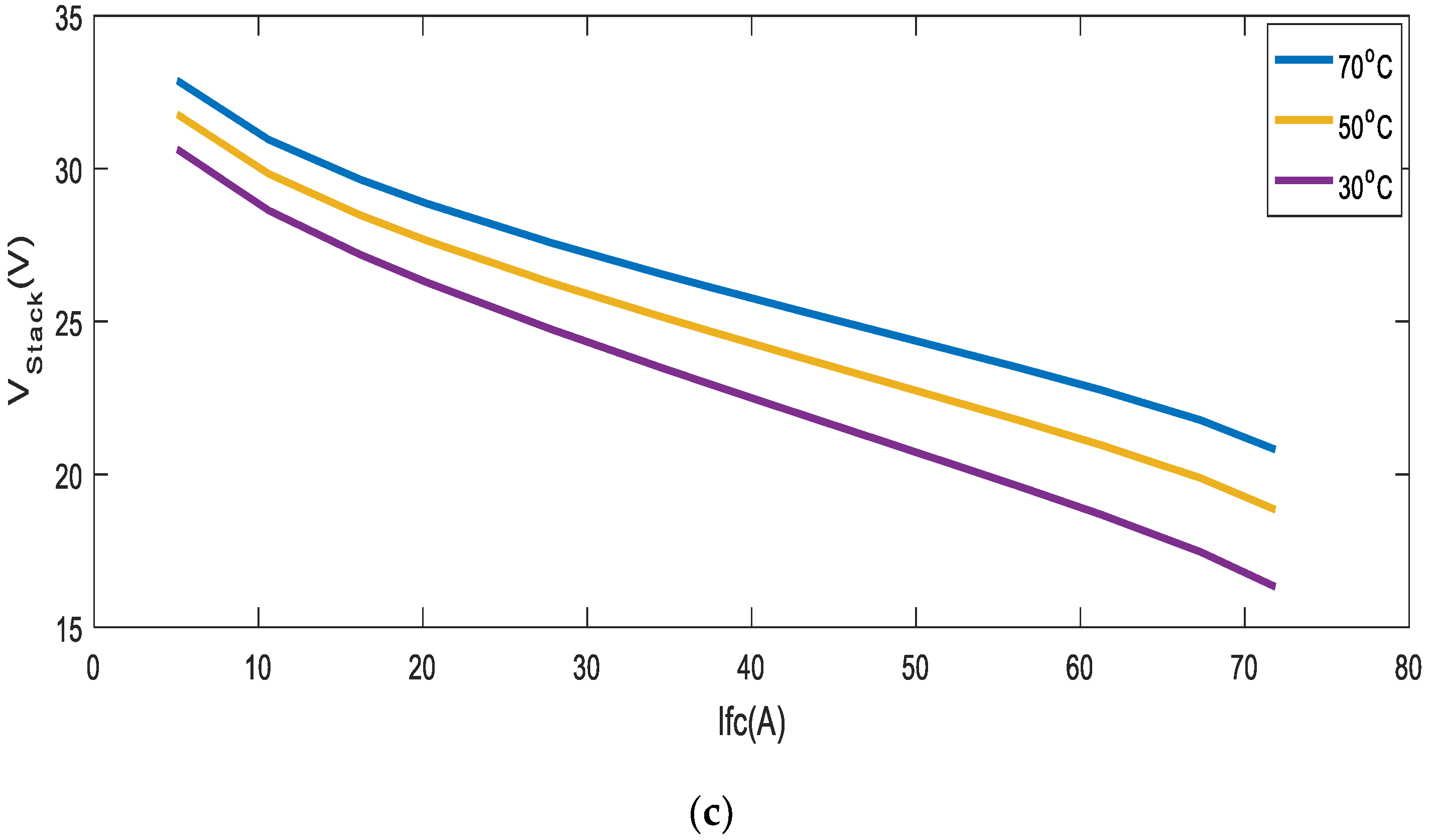 Energies 15 07893 g005b
