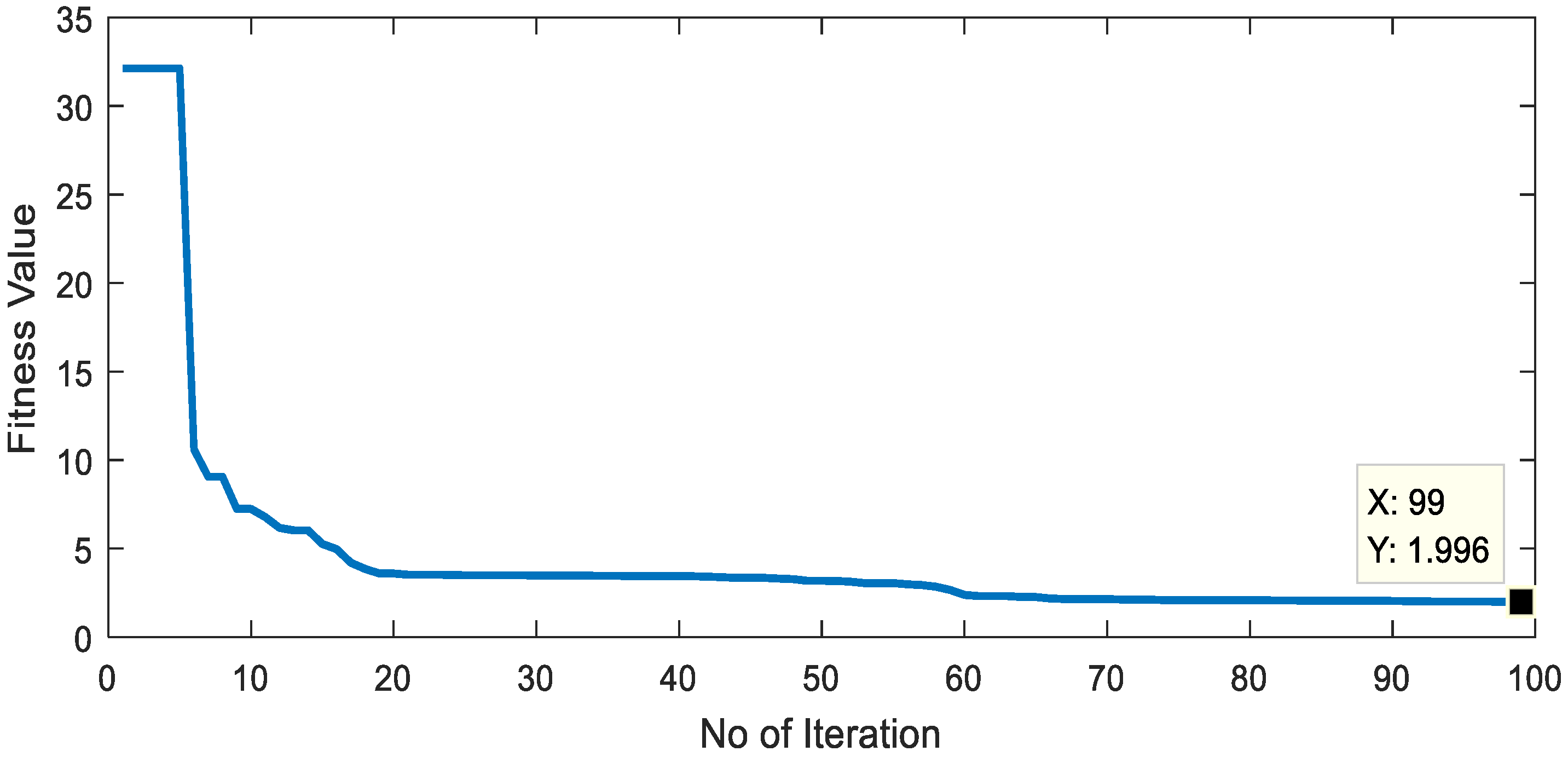 Energies 15 07893 g006