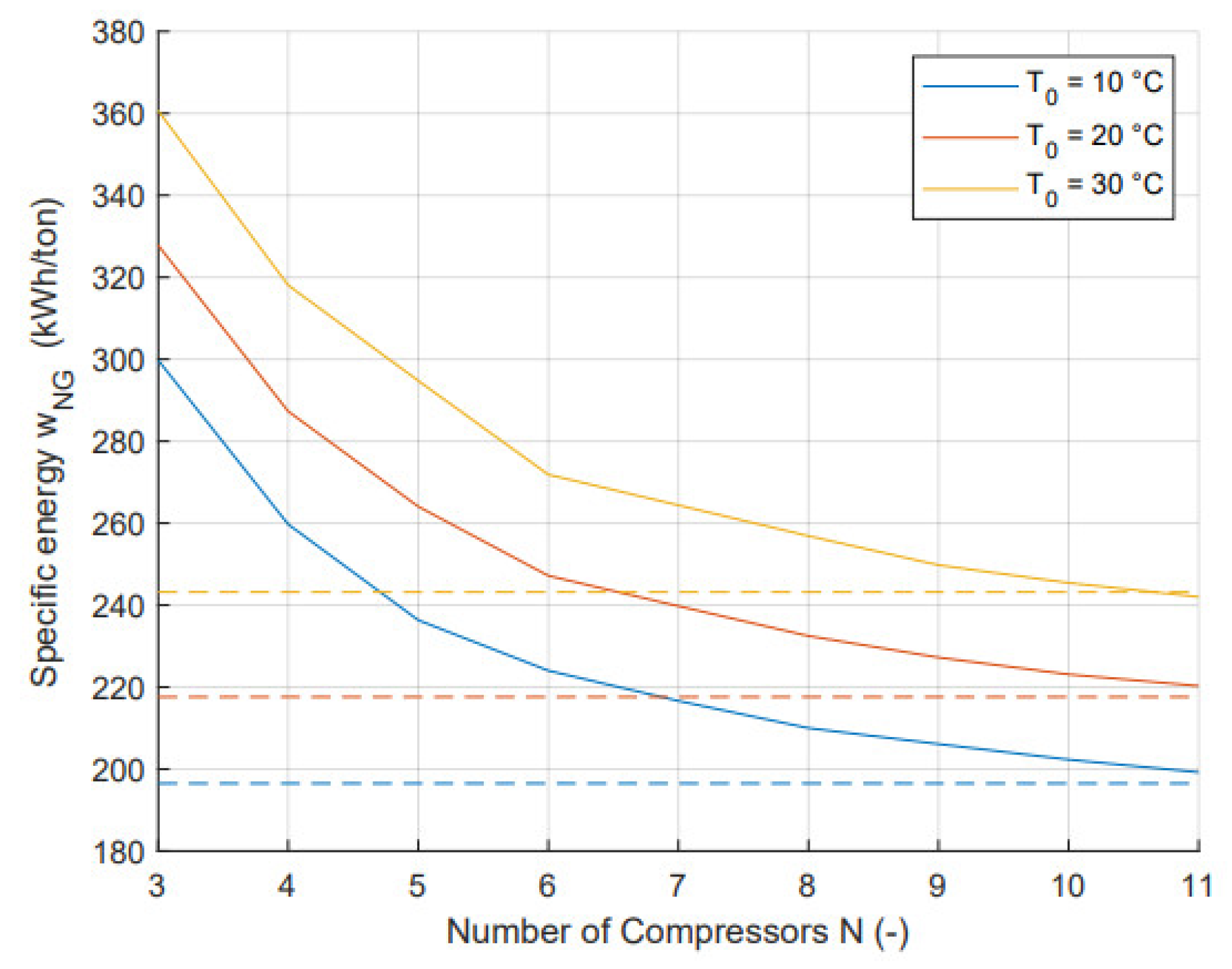 Energies 15 07895 g009