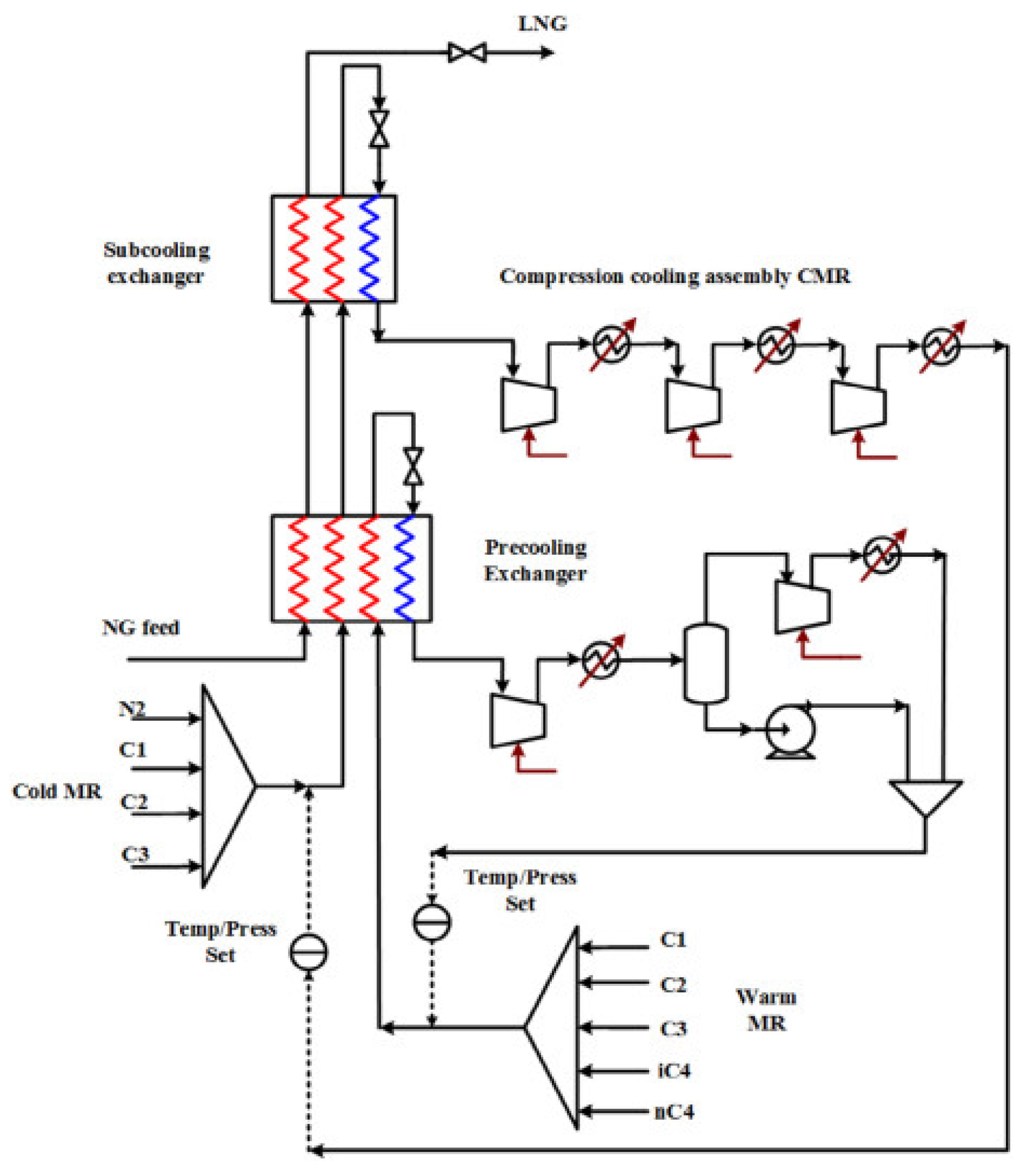 Energies 15 07895 g038