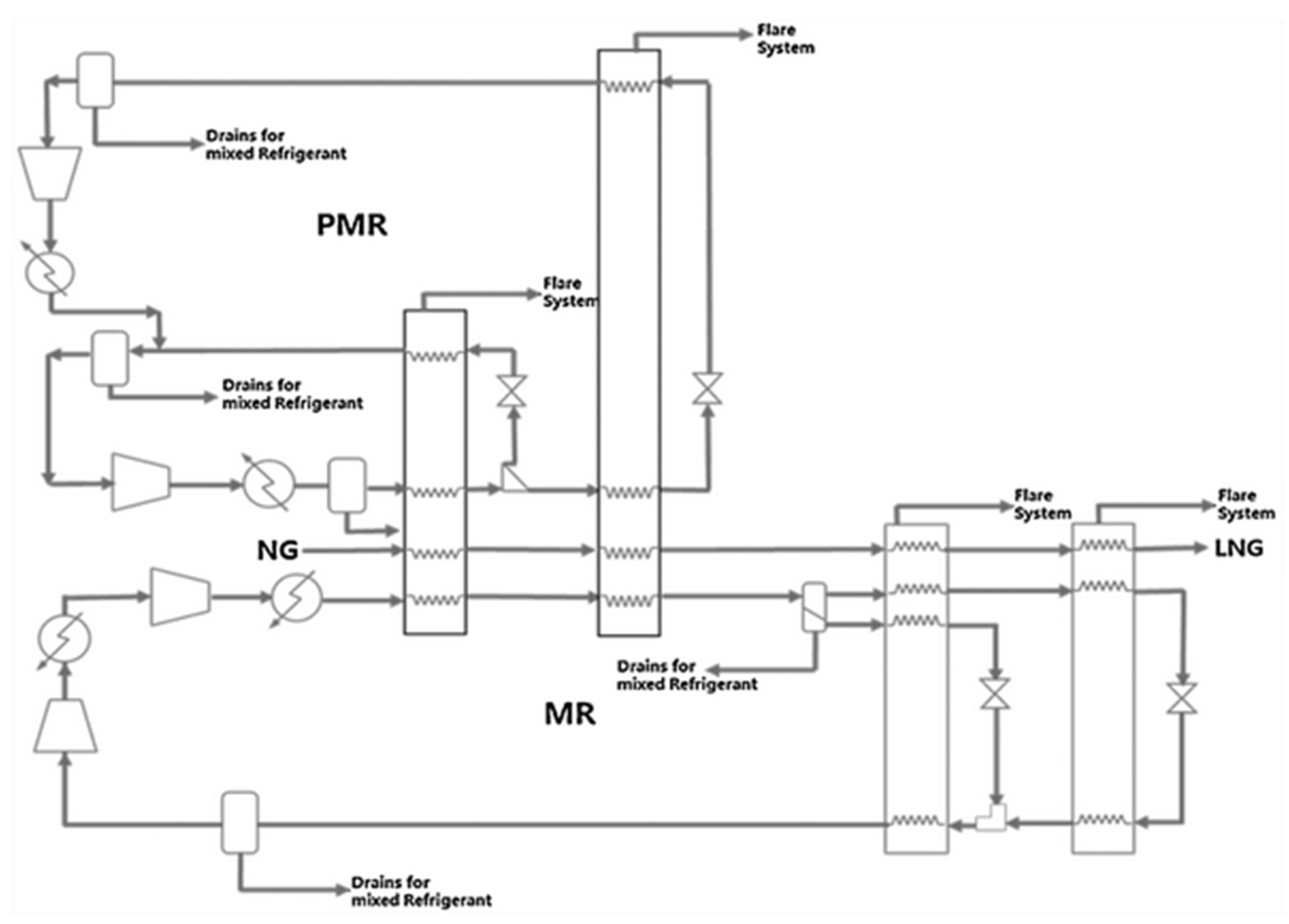 Energies 15 07895 g039