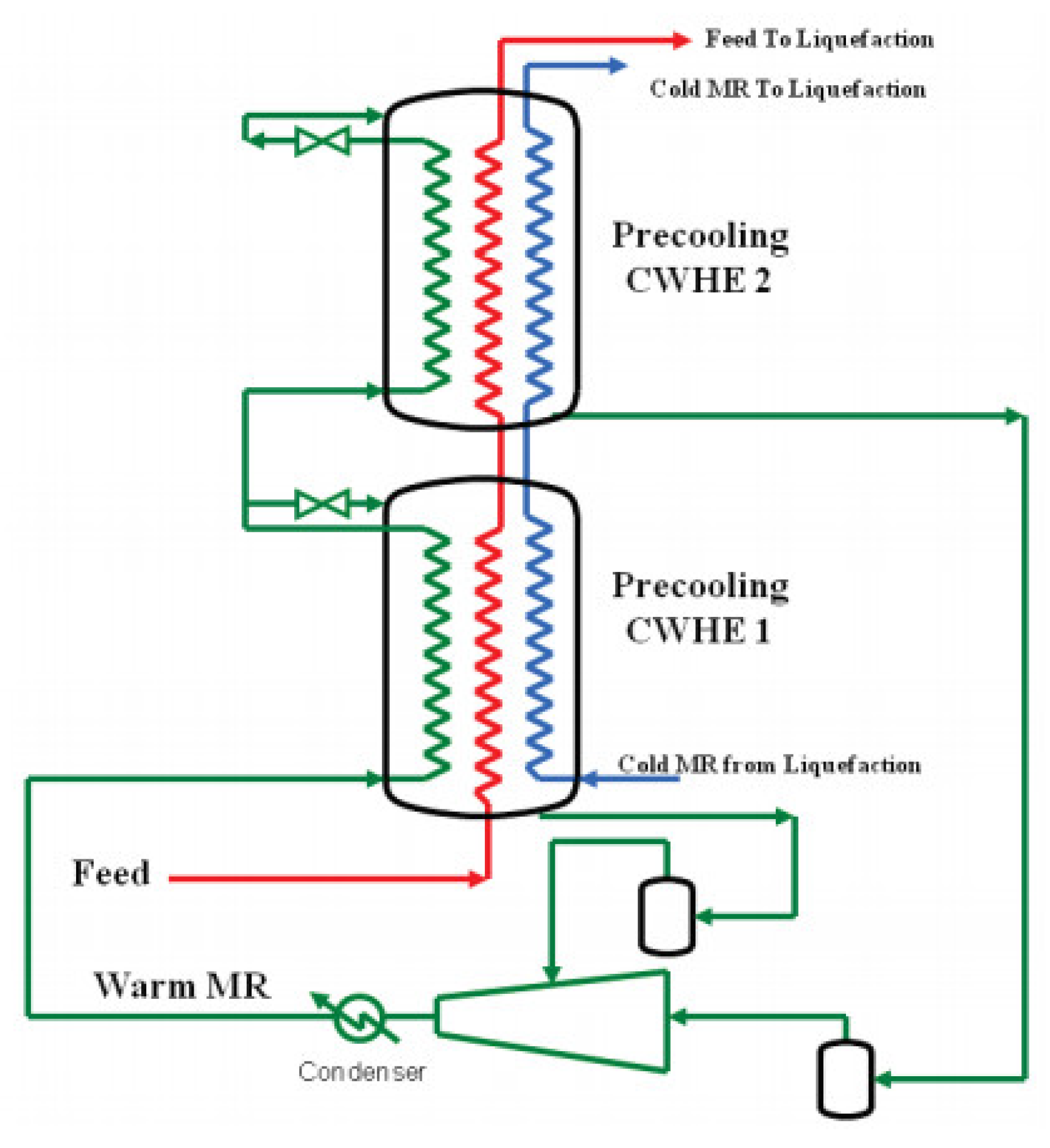 Energies 15 07895 g042