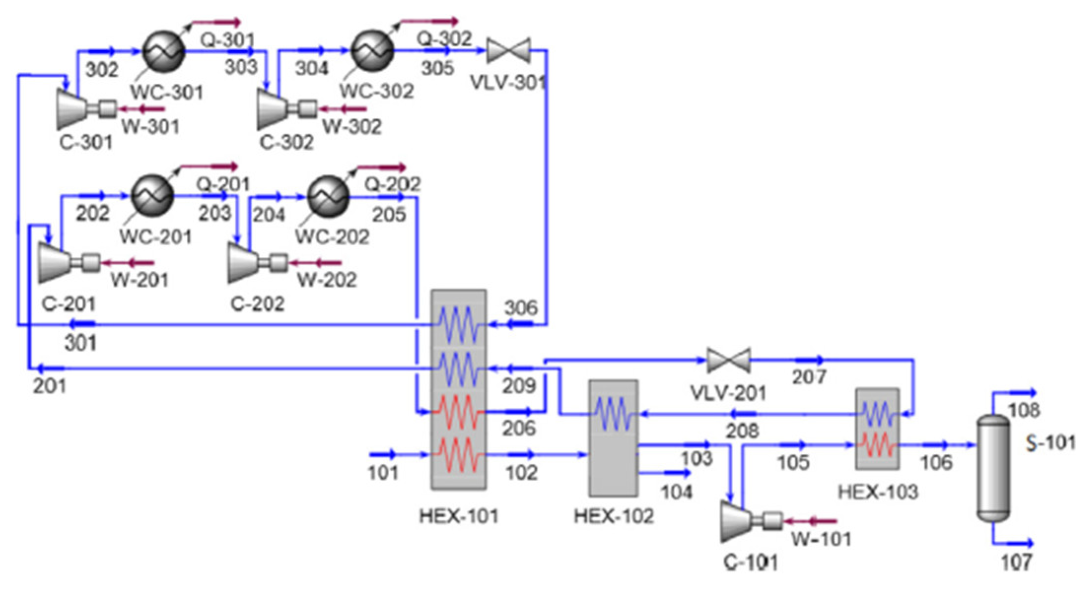 Energies 15 07895 g055