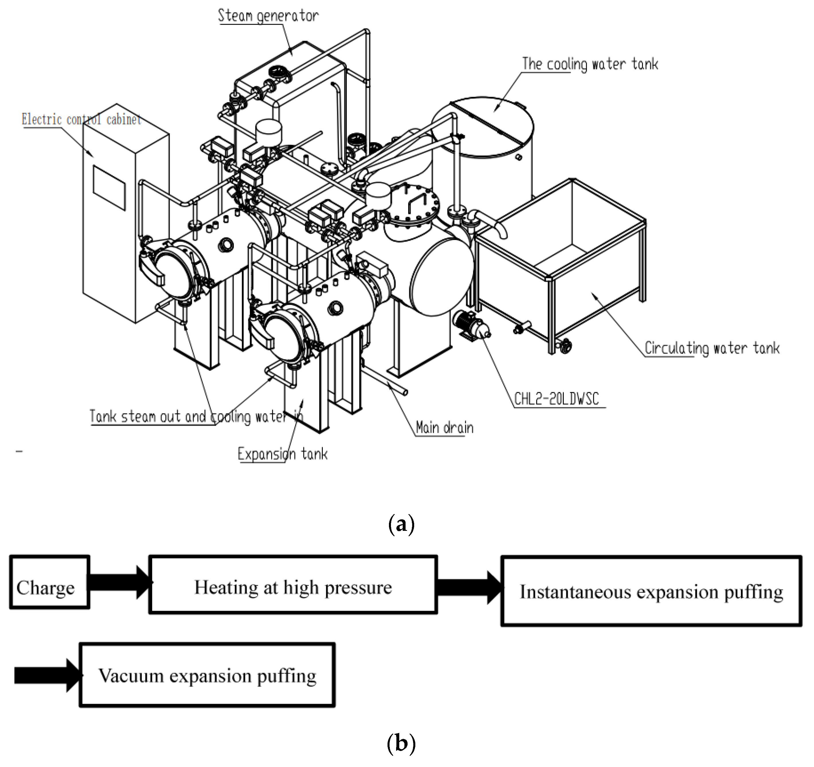 Energies Free FullText Study on Heat and Mass Transfer Performance