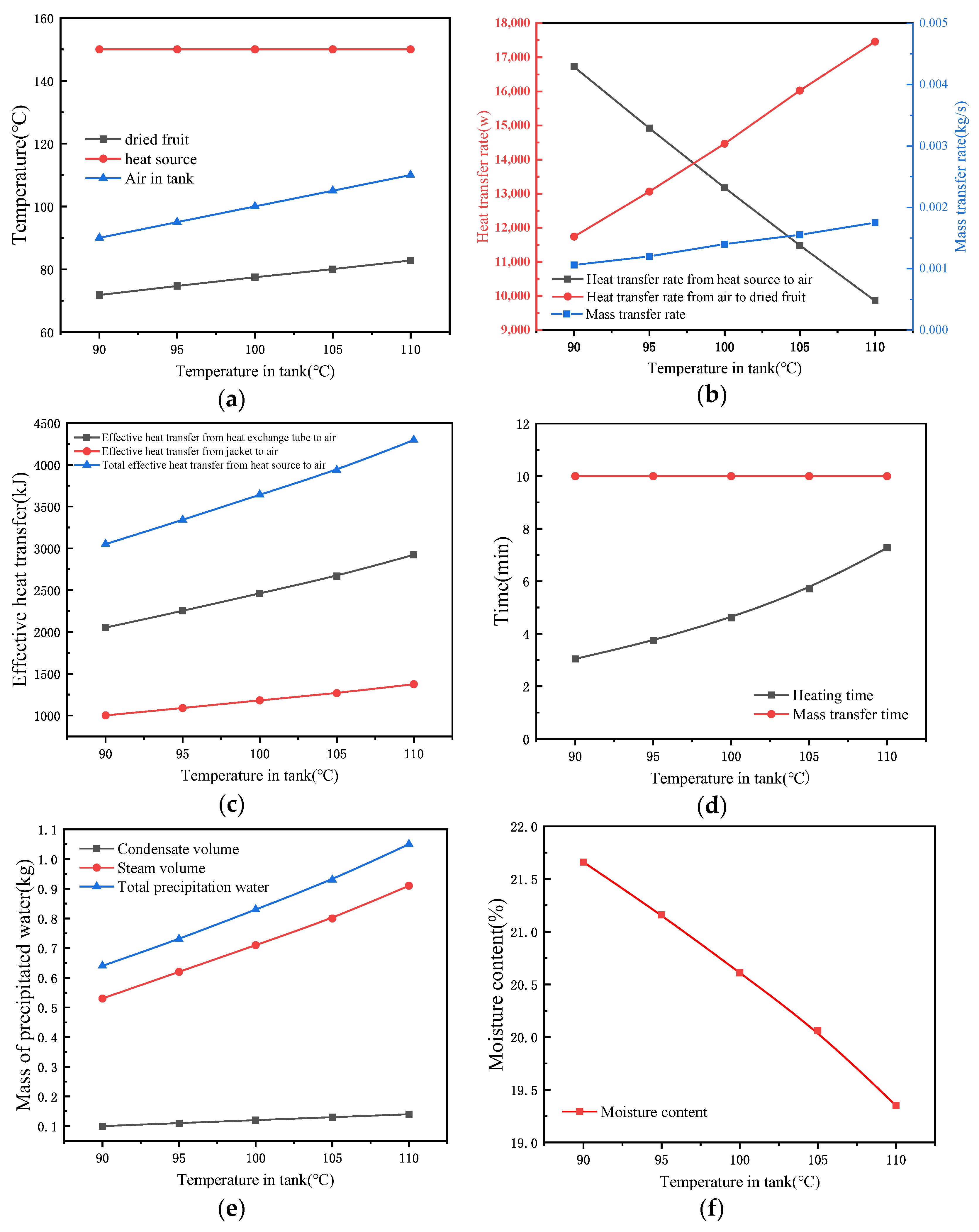 Energies 15 07896 g002