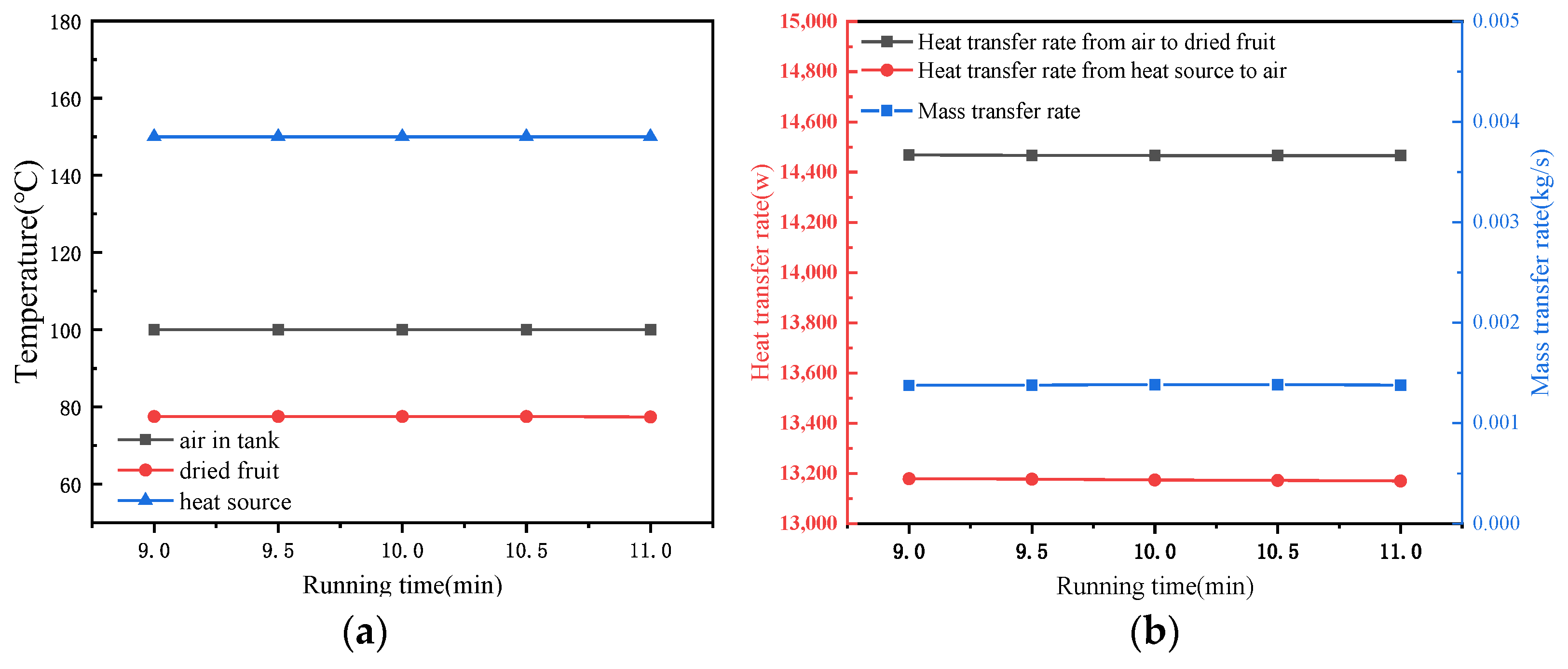 Energies 15 07896 g004a