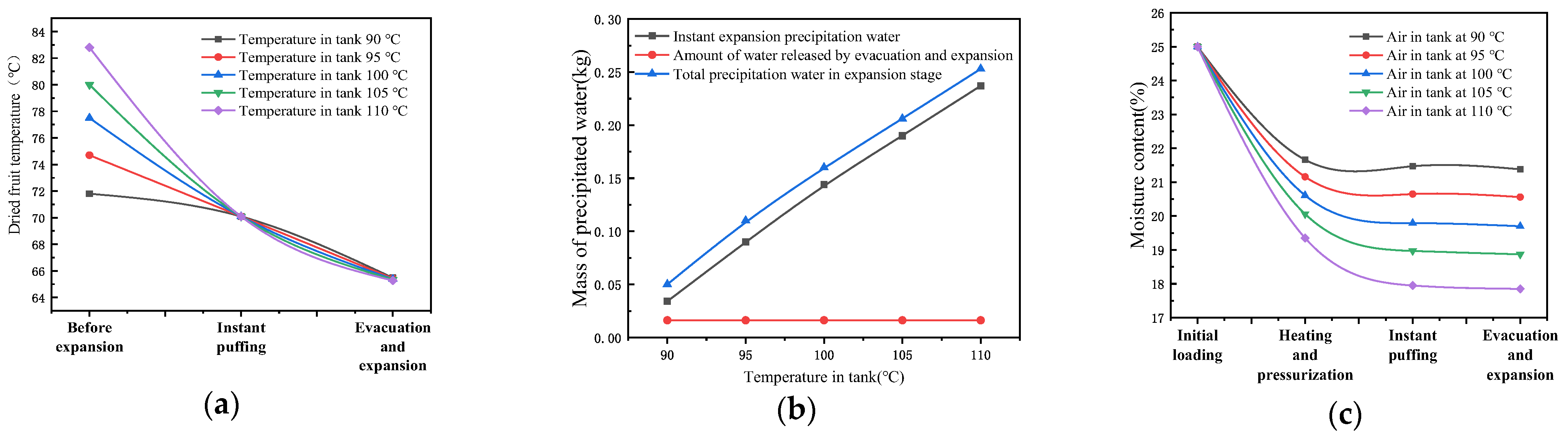 Energies 15 07896 g005