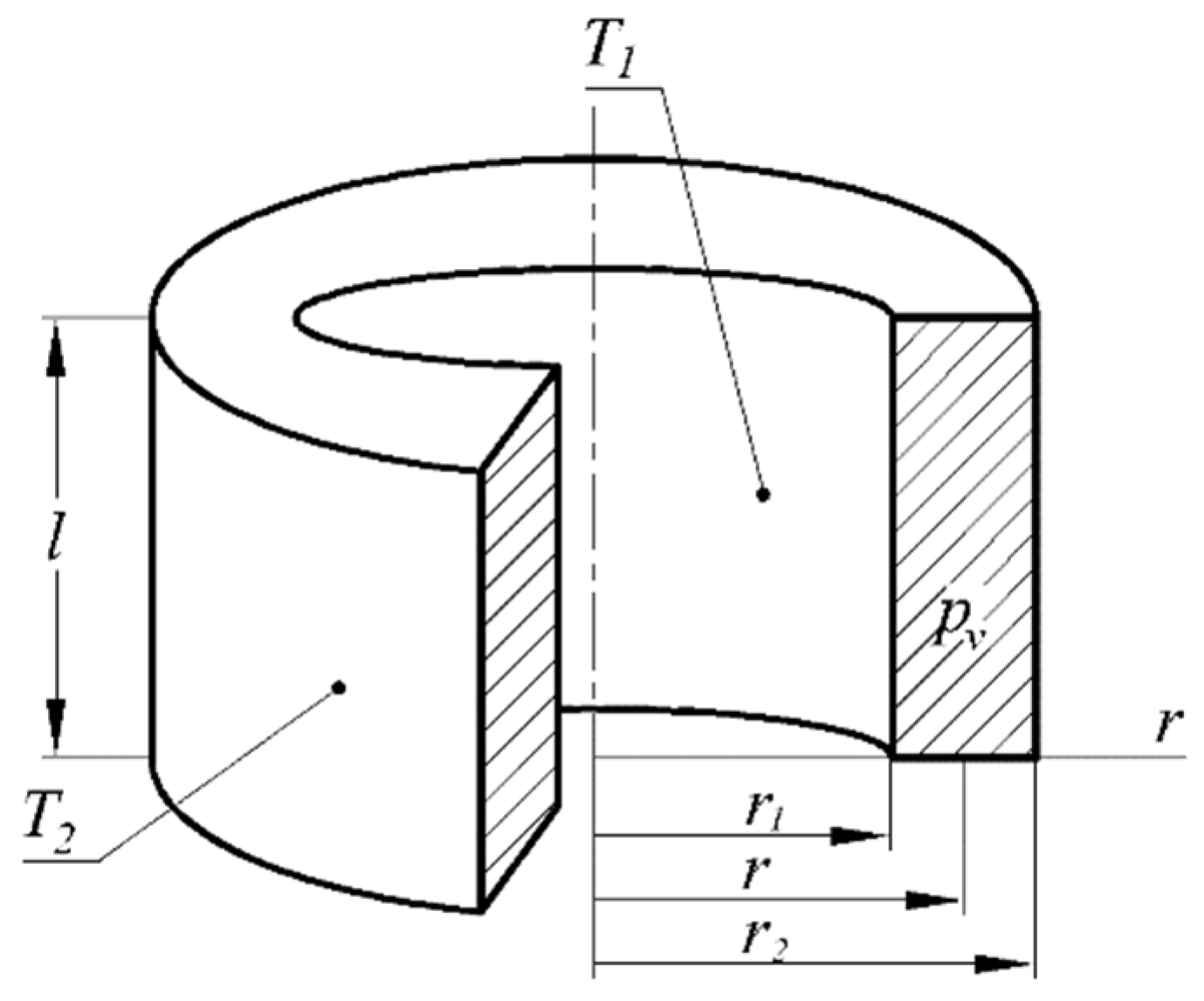 Energies 15 07899 g008
