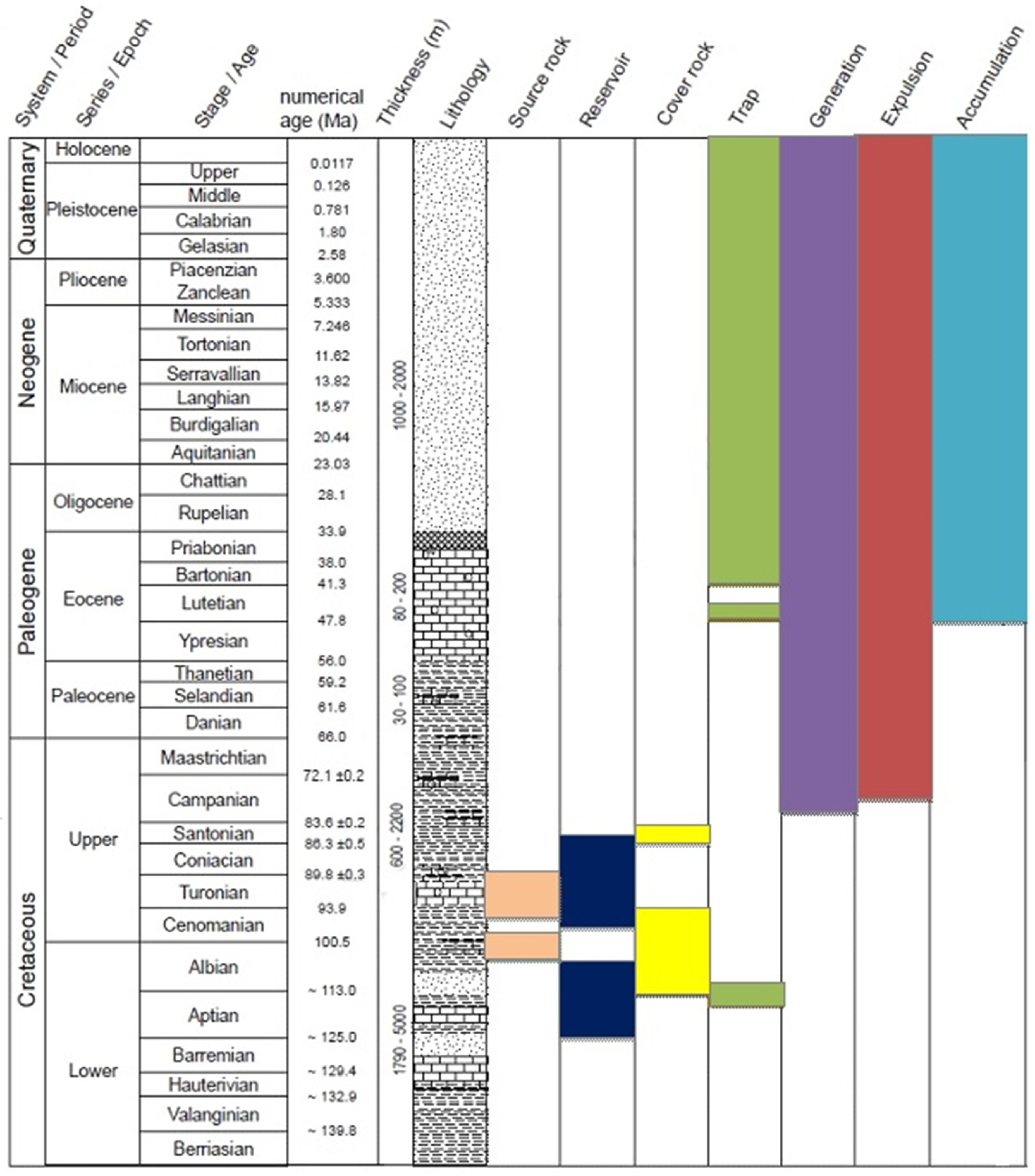 Energies 15 07901 g002