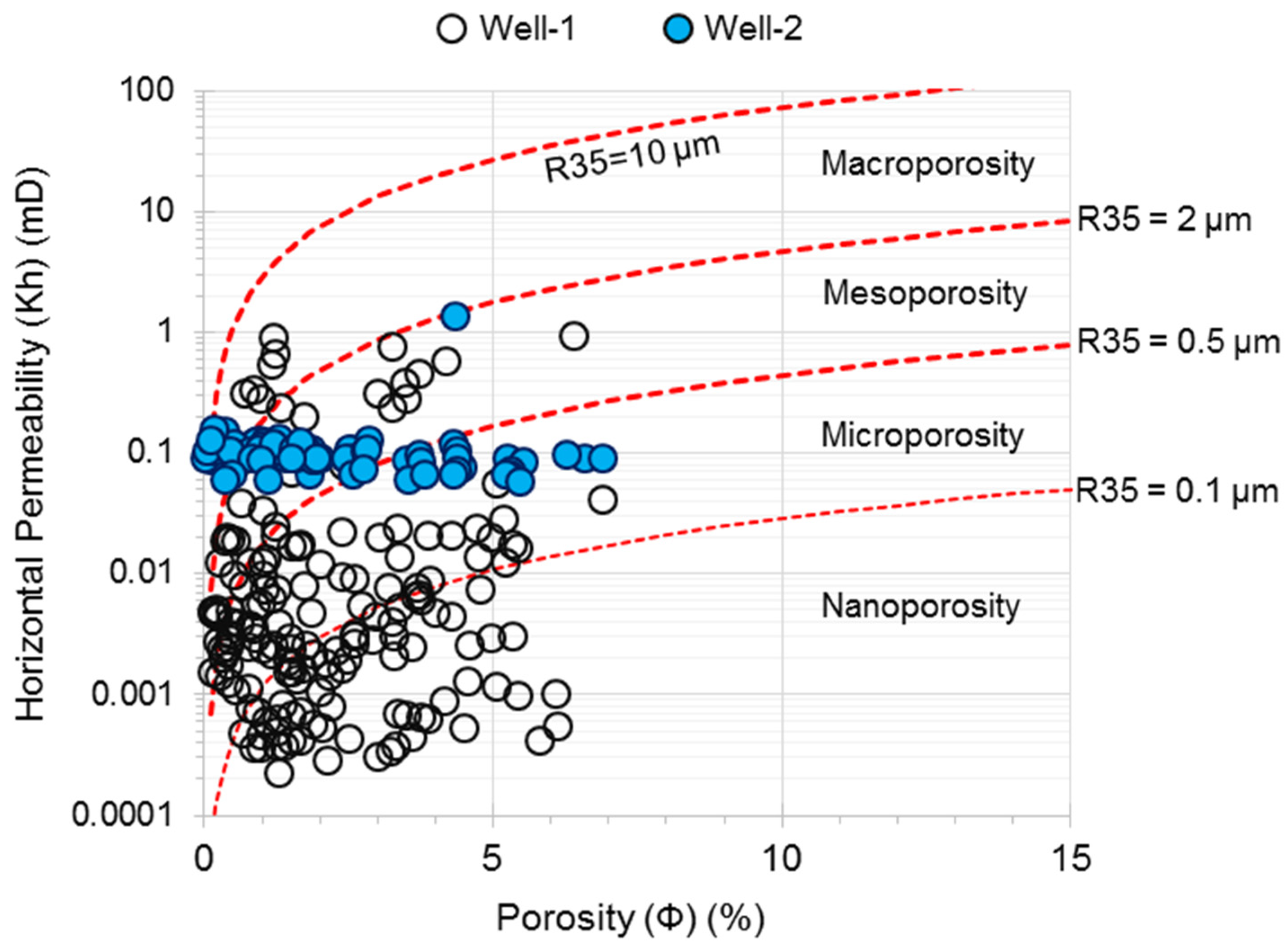 Energies 15 07901 g004