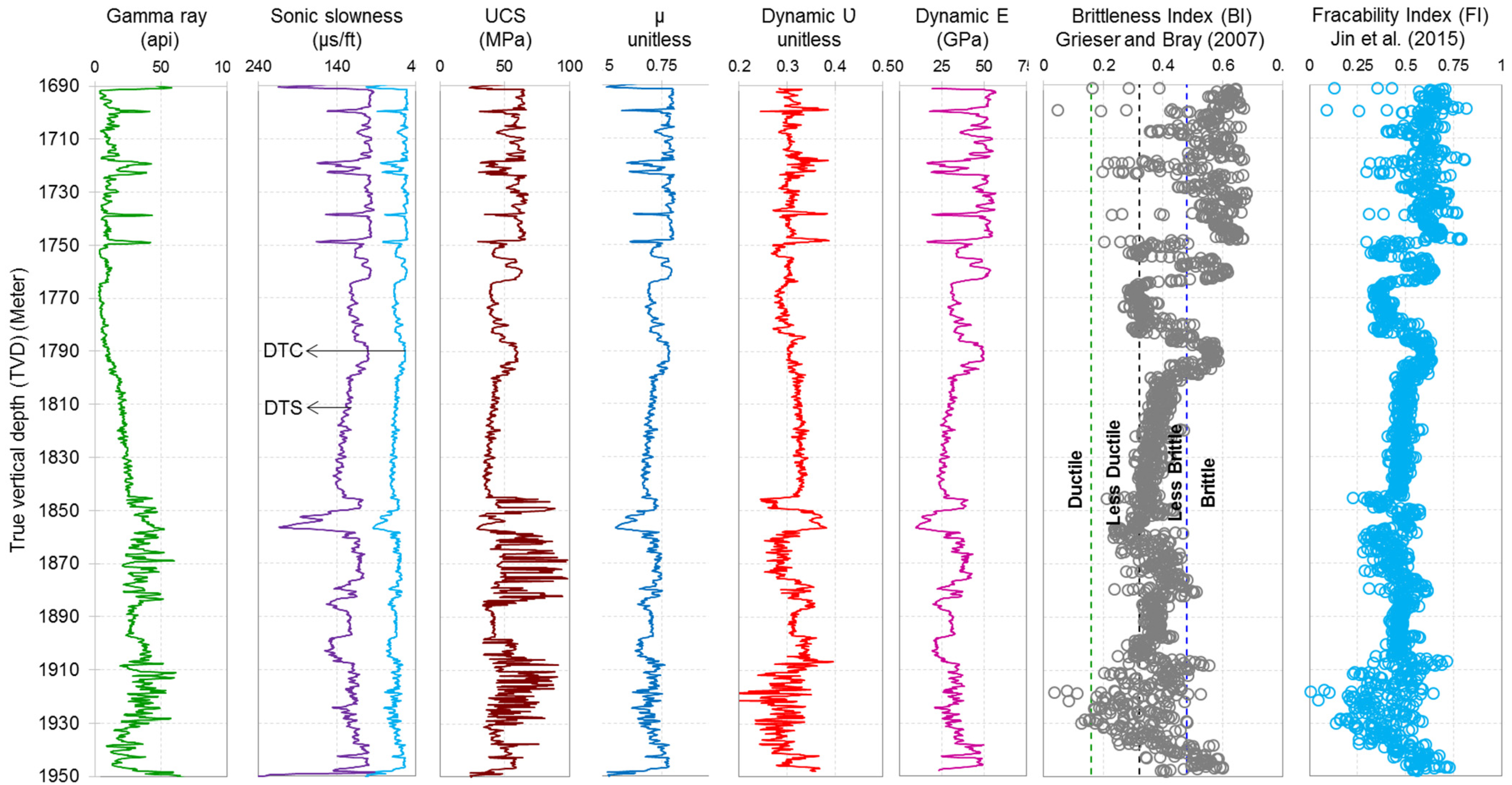 Energies 15 07901 g005