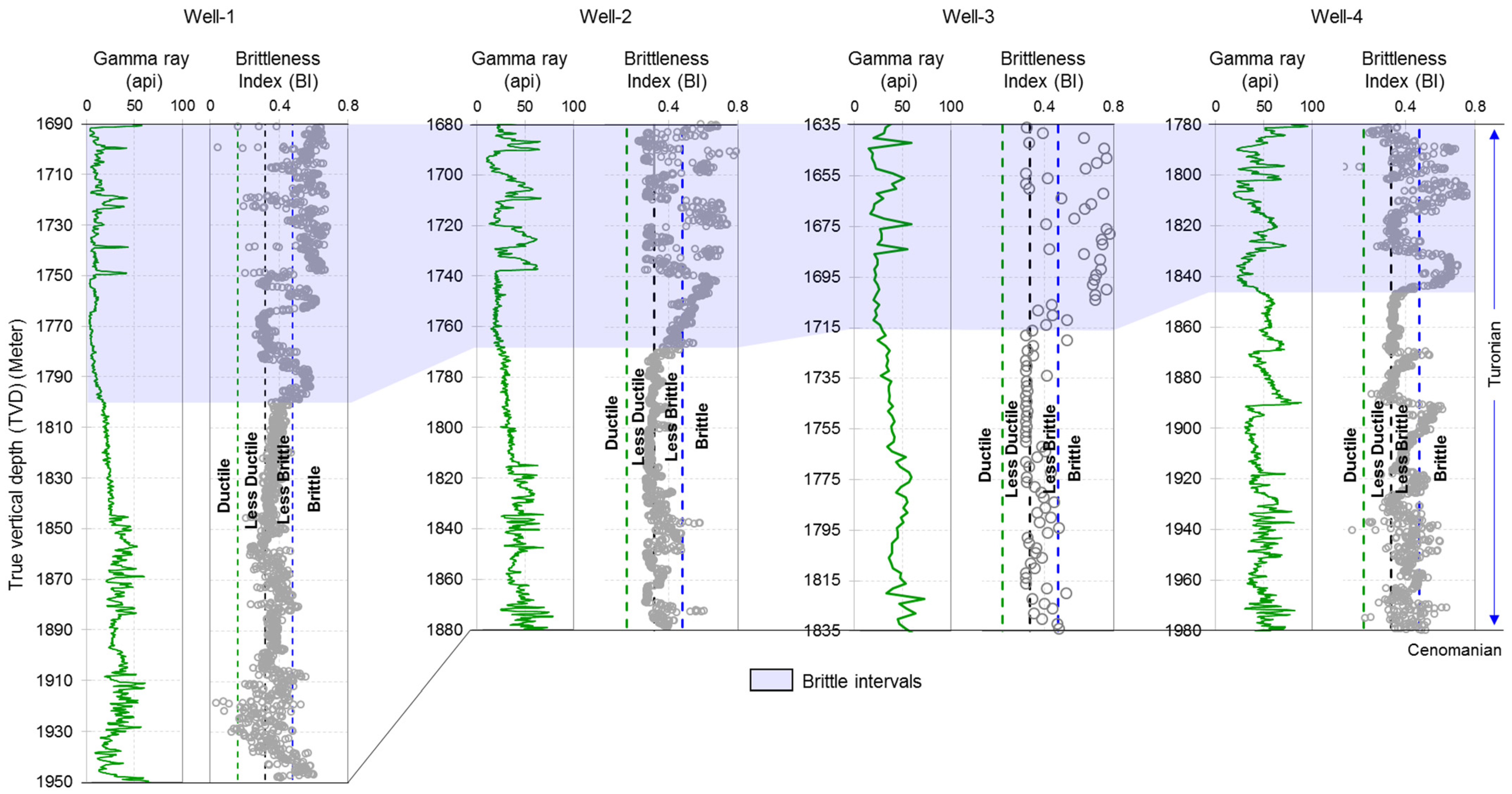Energies 15 07901 g006