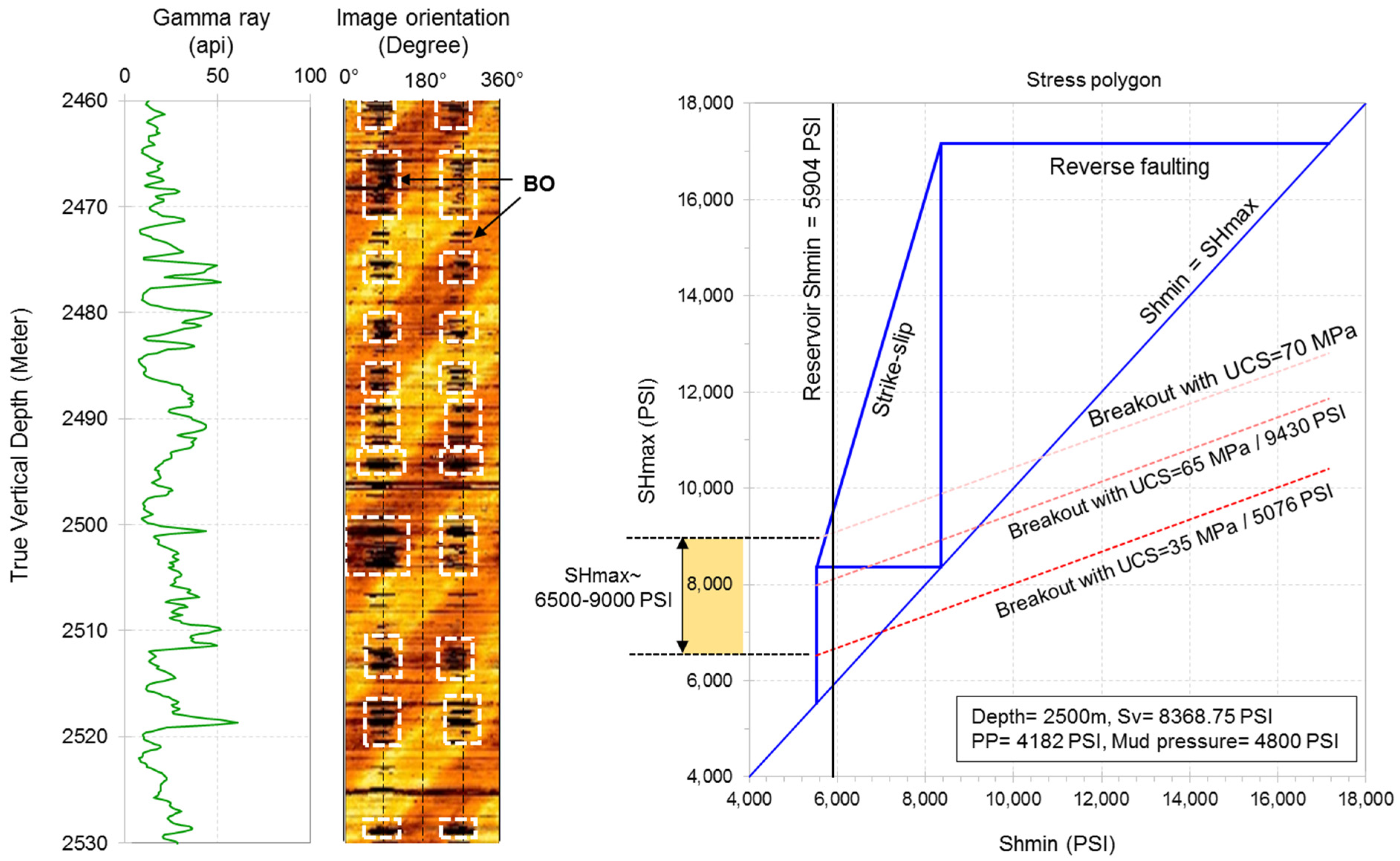 Energies 15 07901 g008