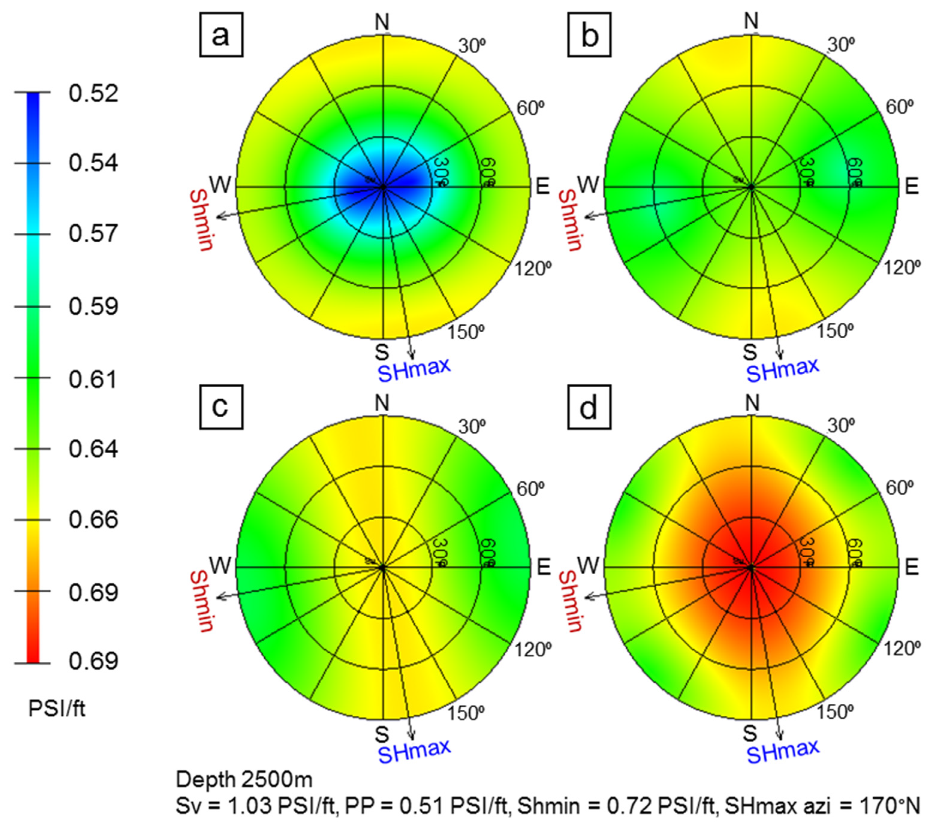 Energies 15 07901 g009