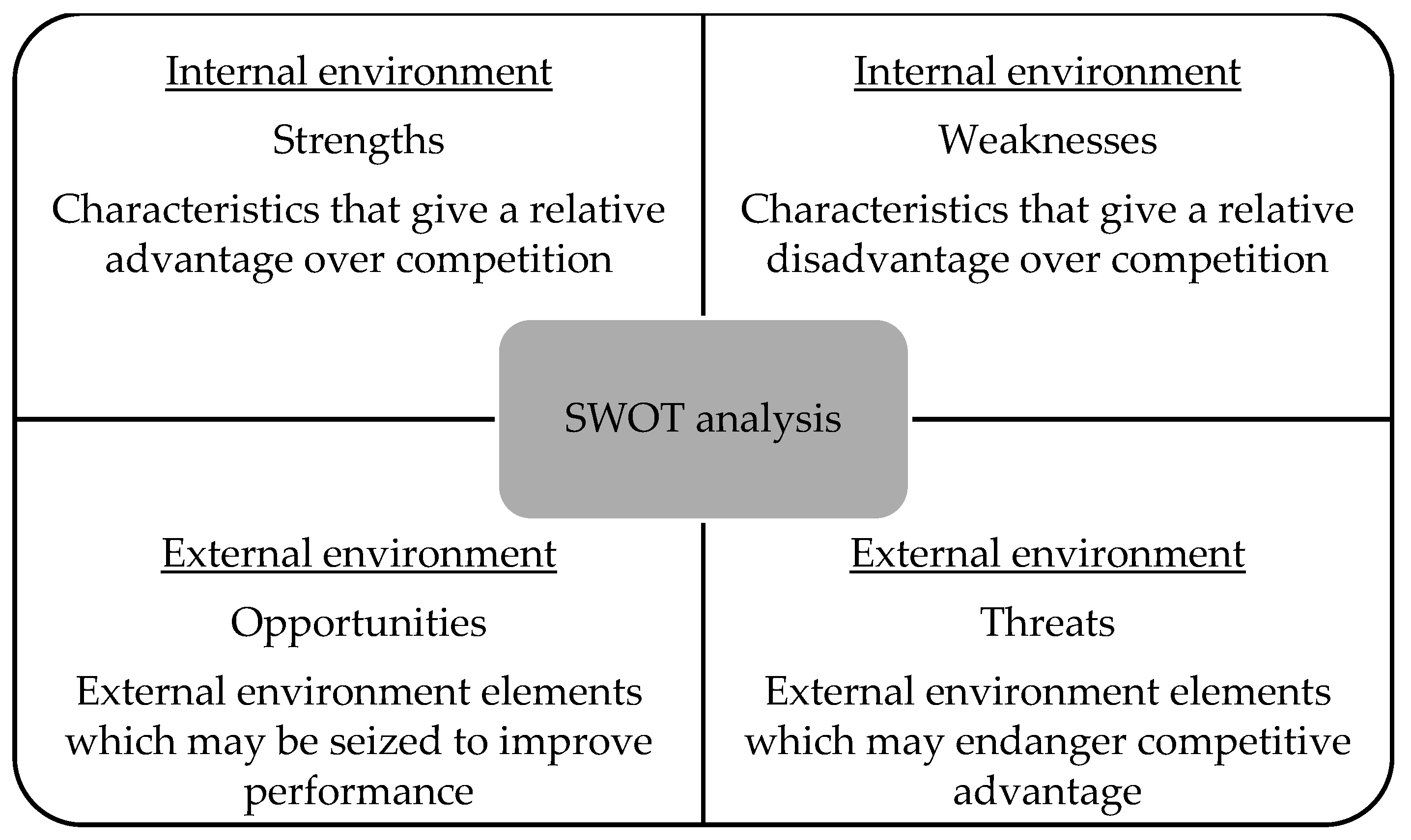 Energies 15 07907 g004