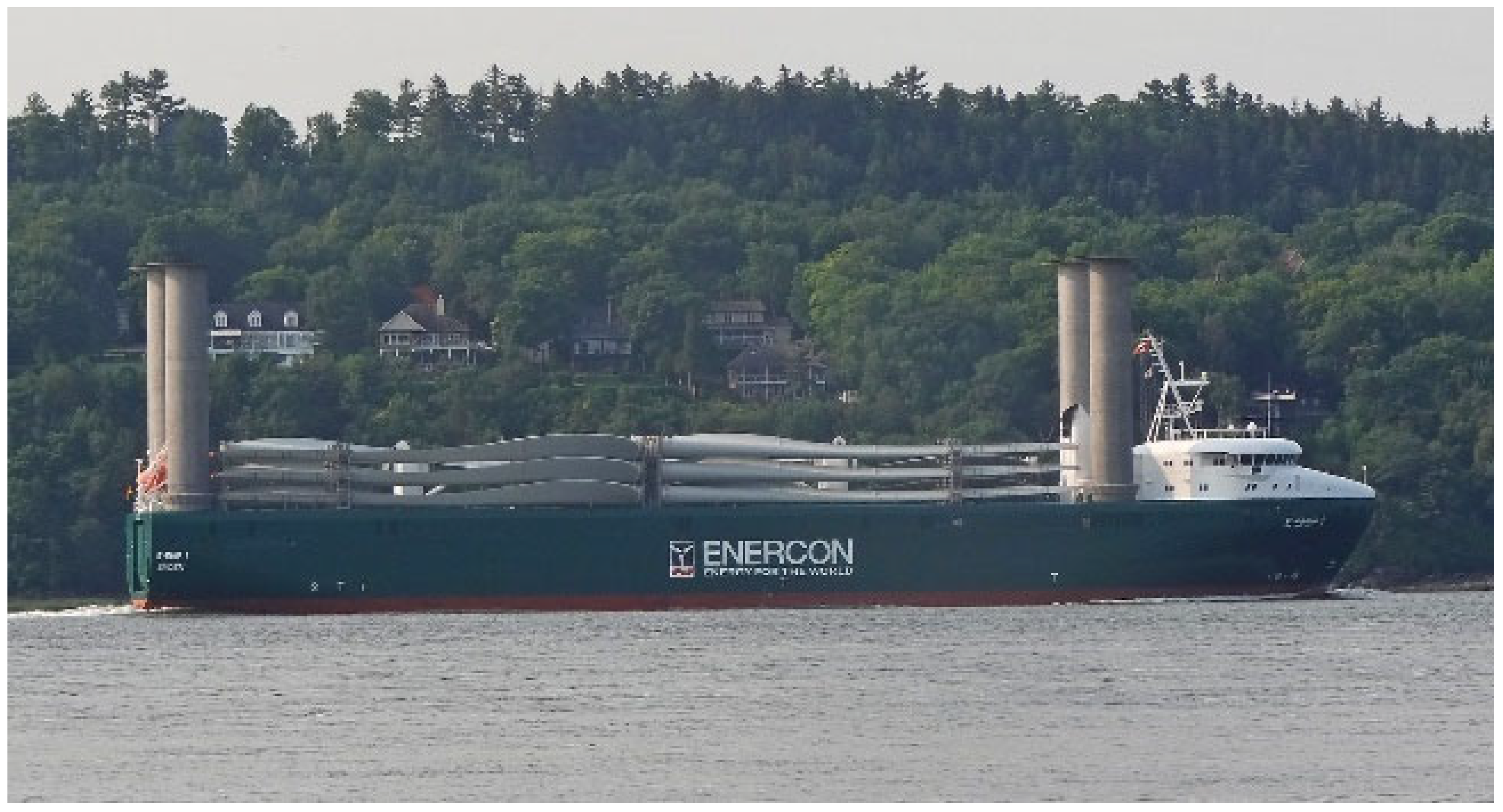 Energies 15 07910 g008 Energies 15 07910 g008