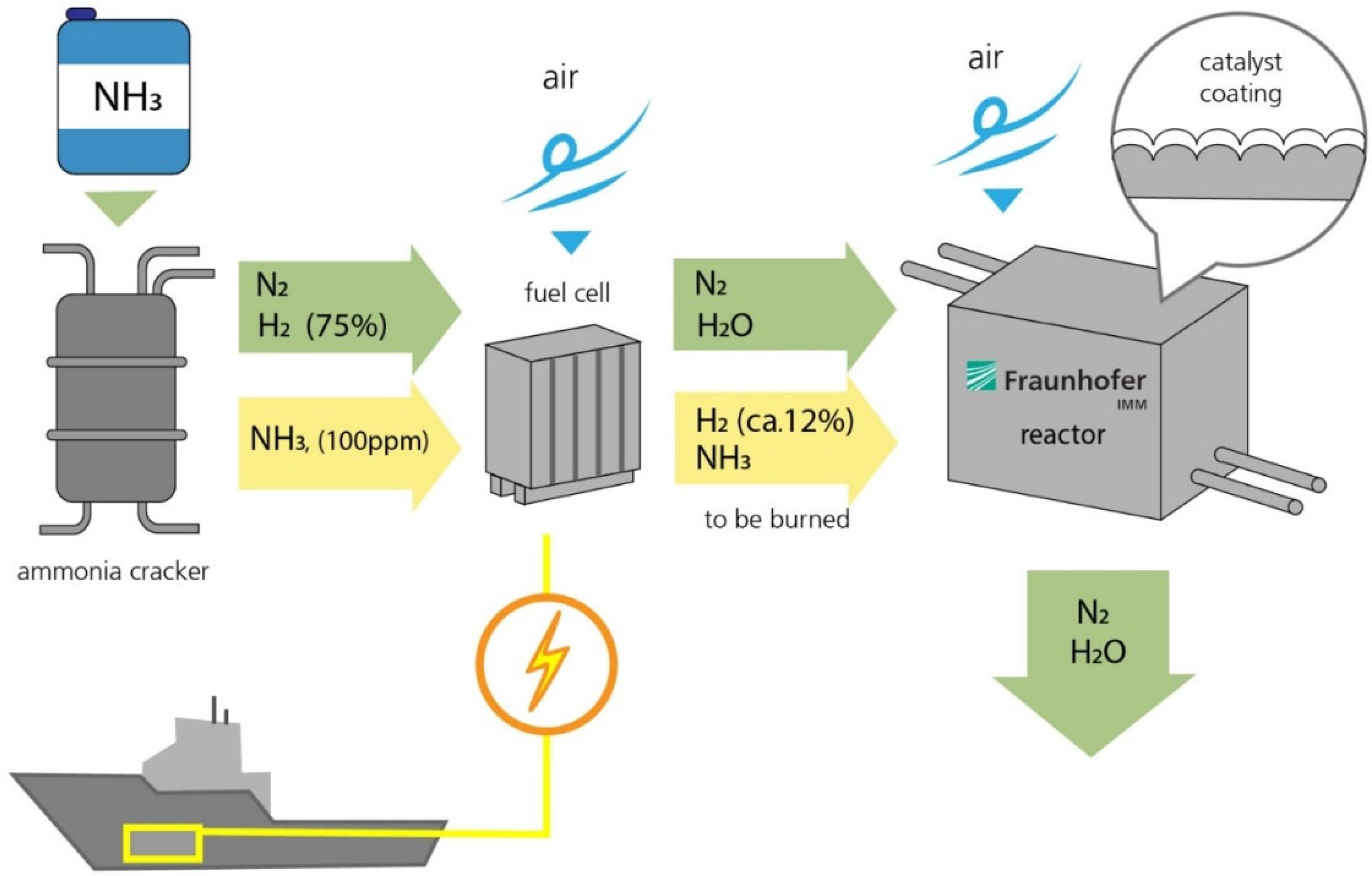 Energies 15 07910 g013 Energies 15 07910 g013