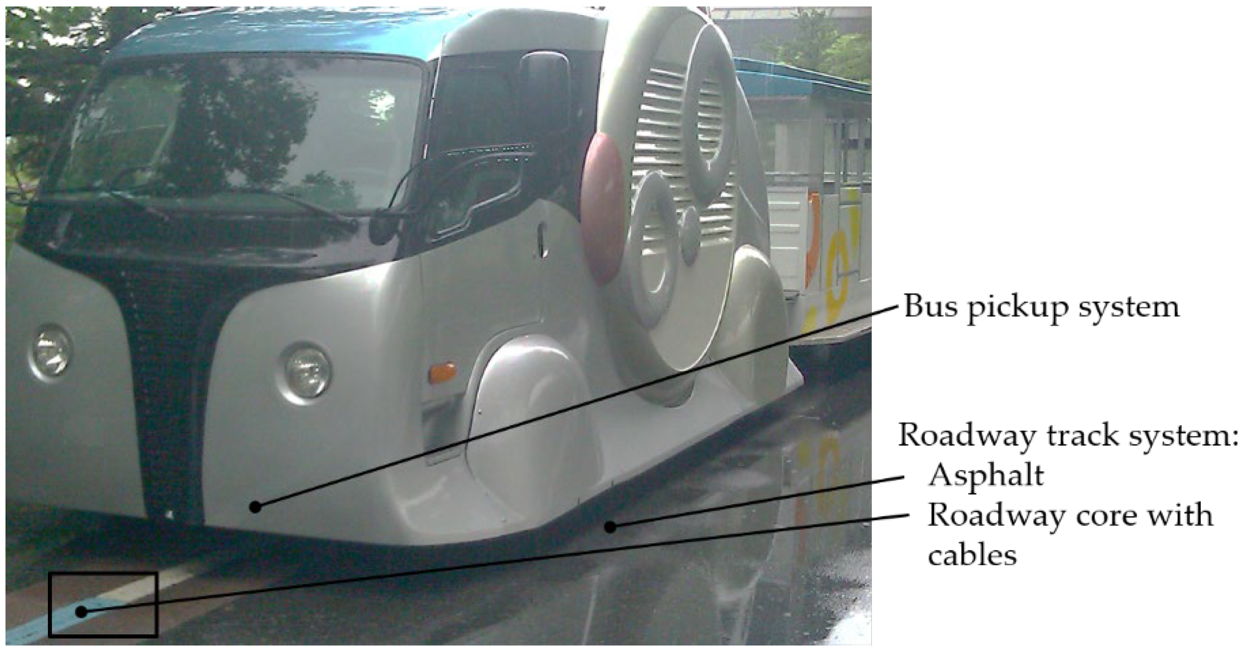 Energies 15 07911 g001