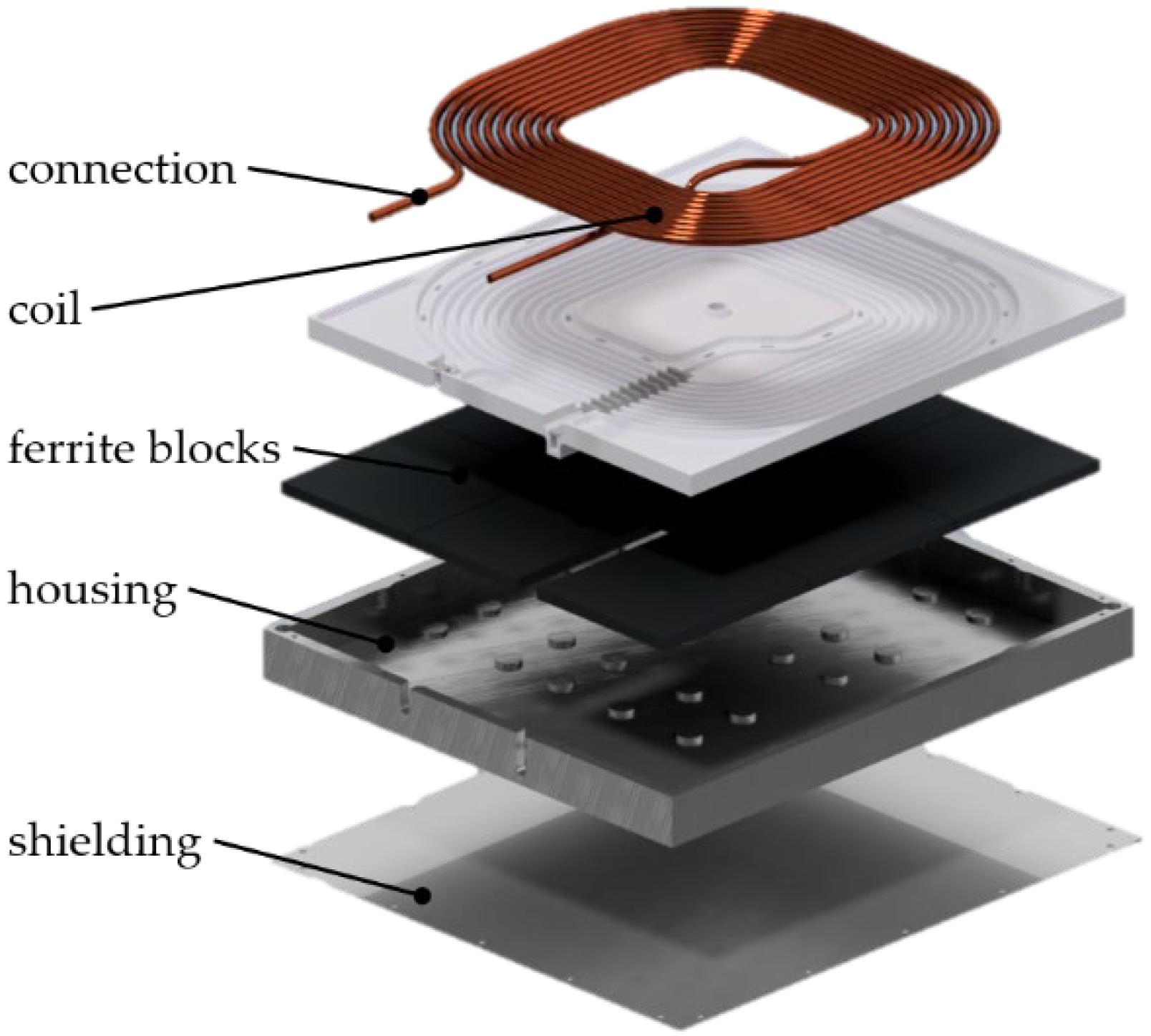 Energies 15 07911 g002