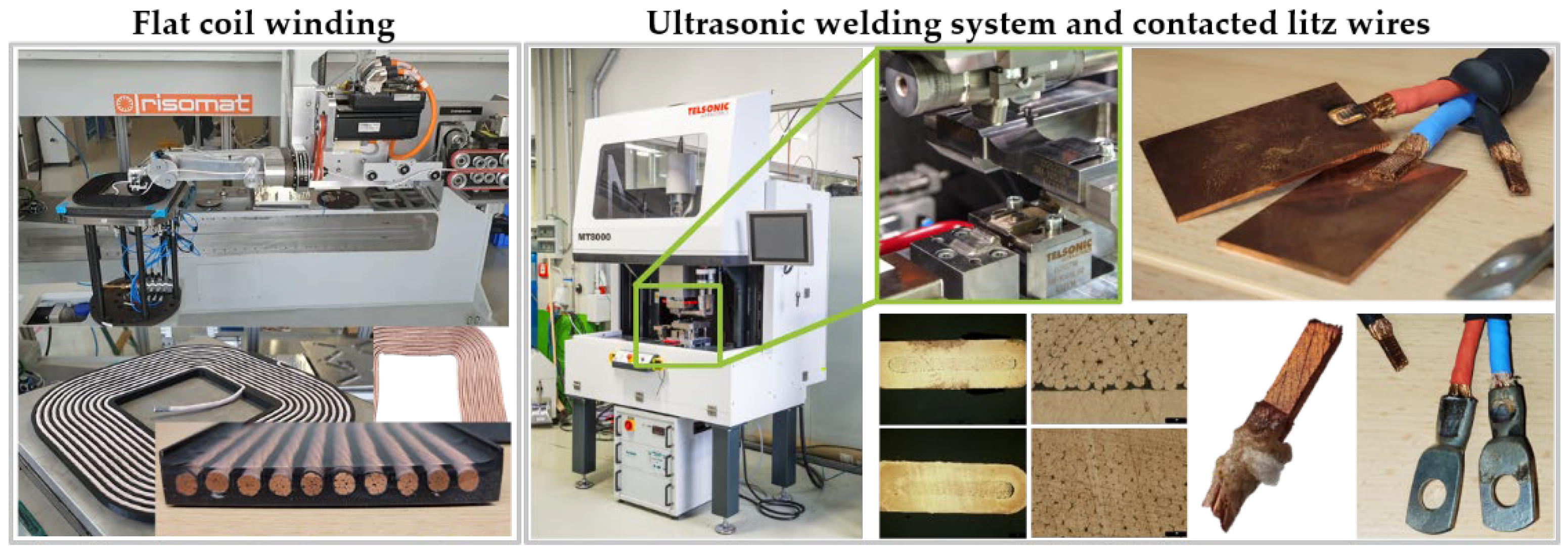 Energies 15 07911 g005