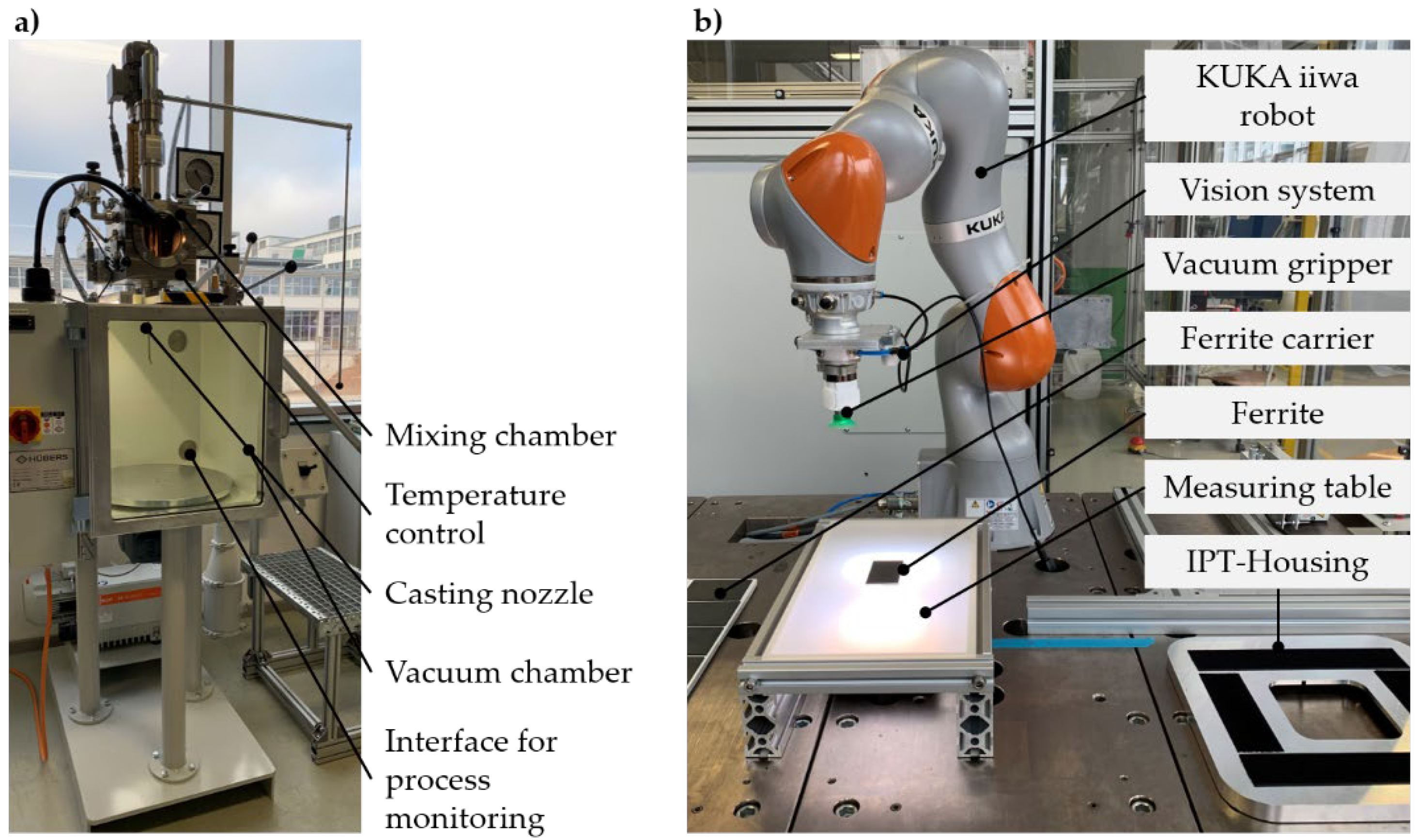 Energies 15 07911 g006