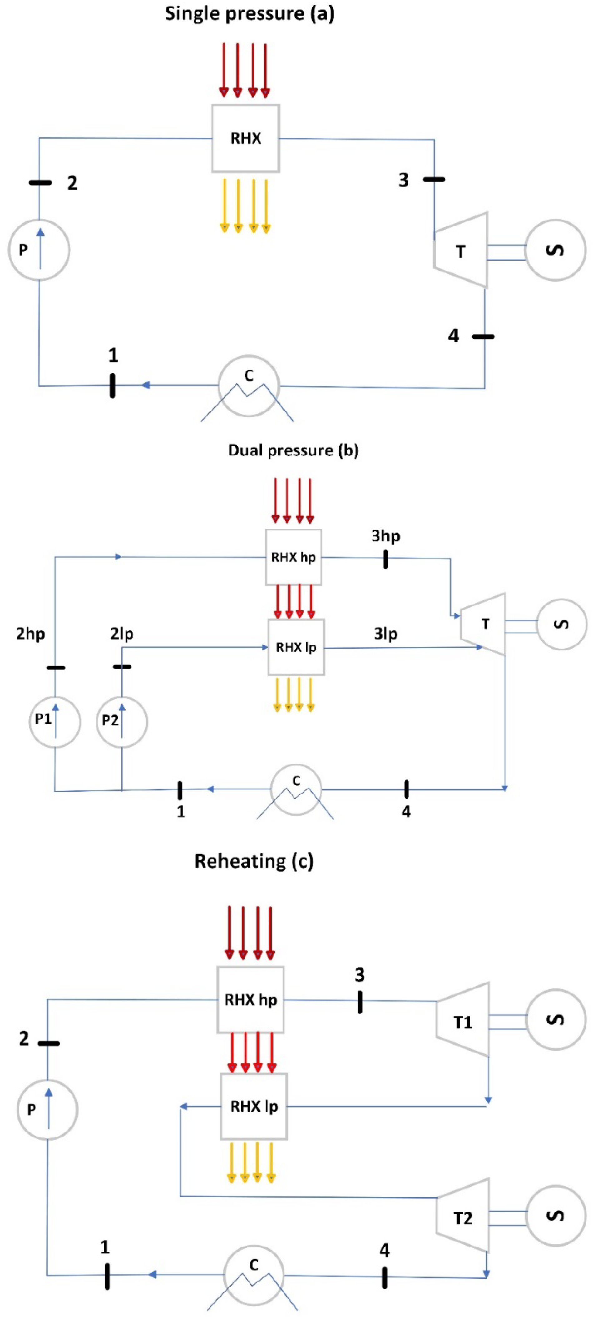 Energies 15 07912 g003 Energies 15 07912 g003