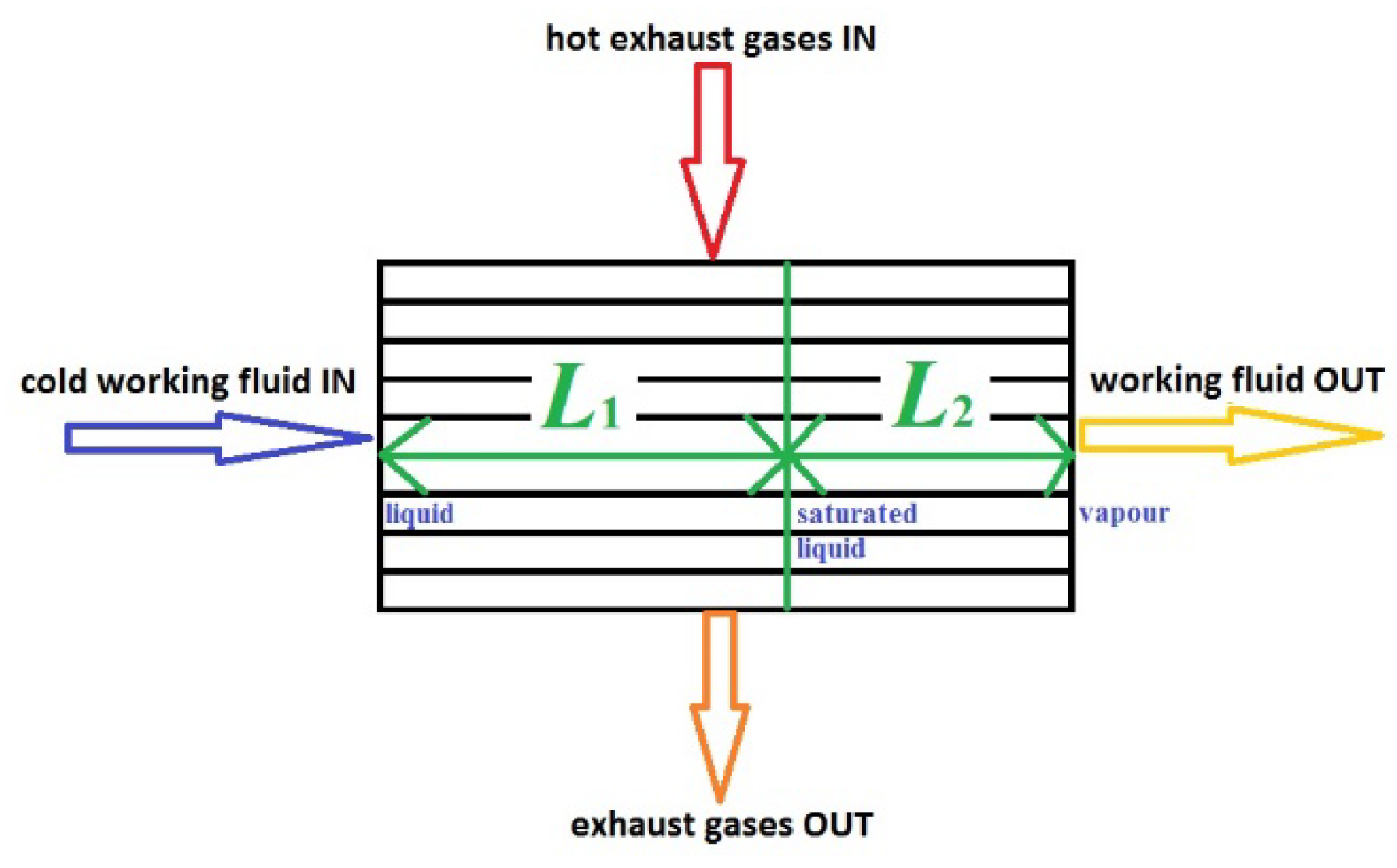 Energies 15 07912 g004 Energies 15 07912 g004