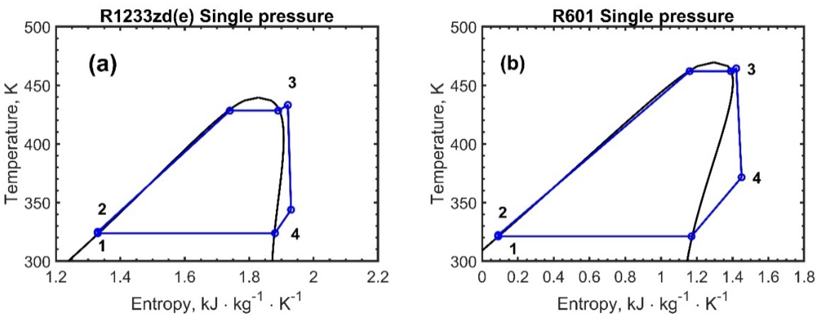Energies 15 07912 g005 Energies 15 07912 g005