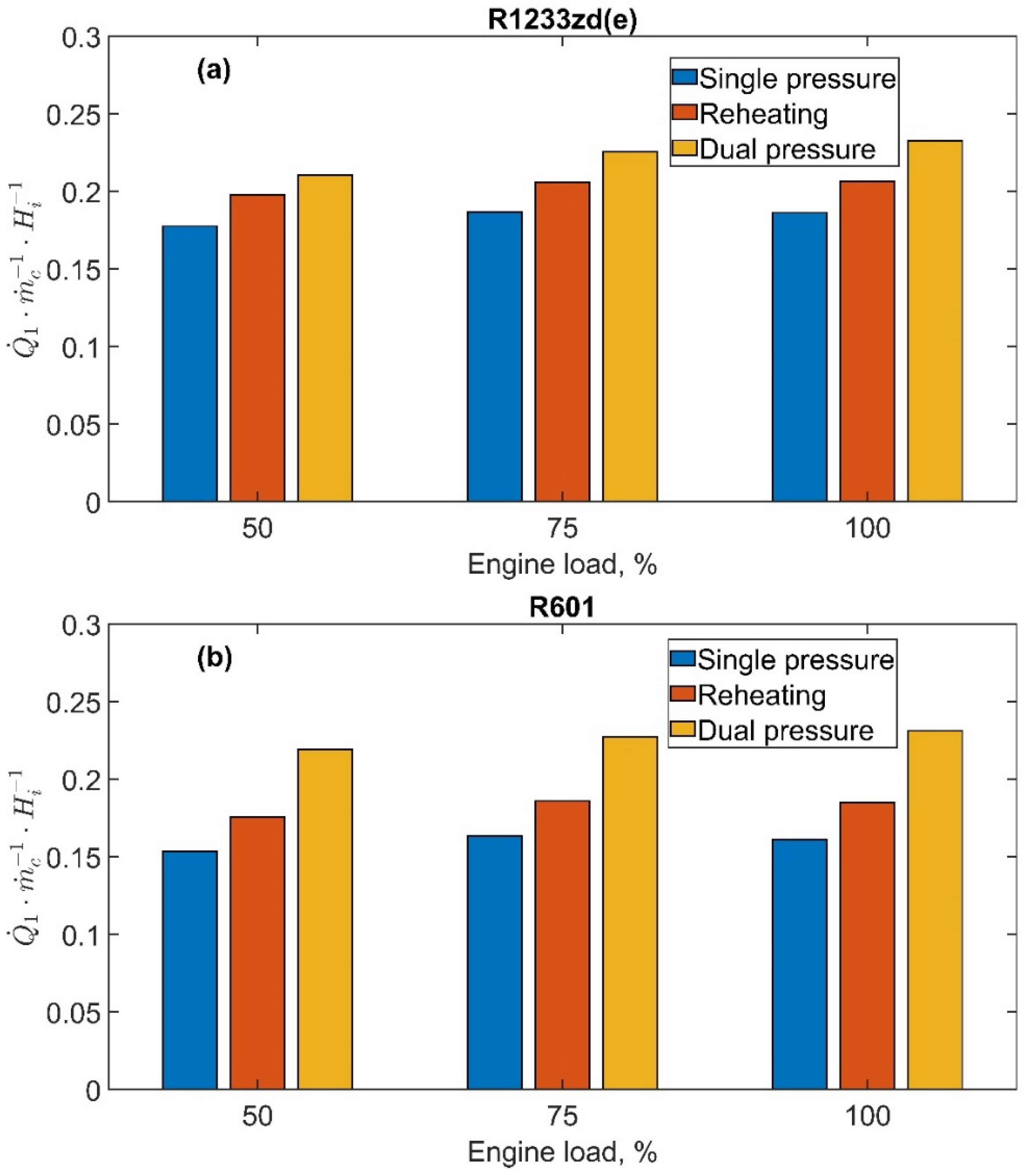 Energies 15 07912 g008 Energies 15 07912 g008