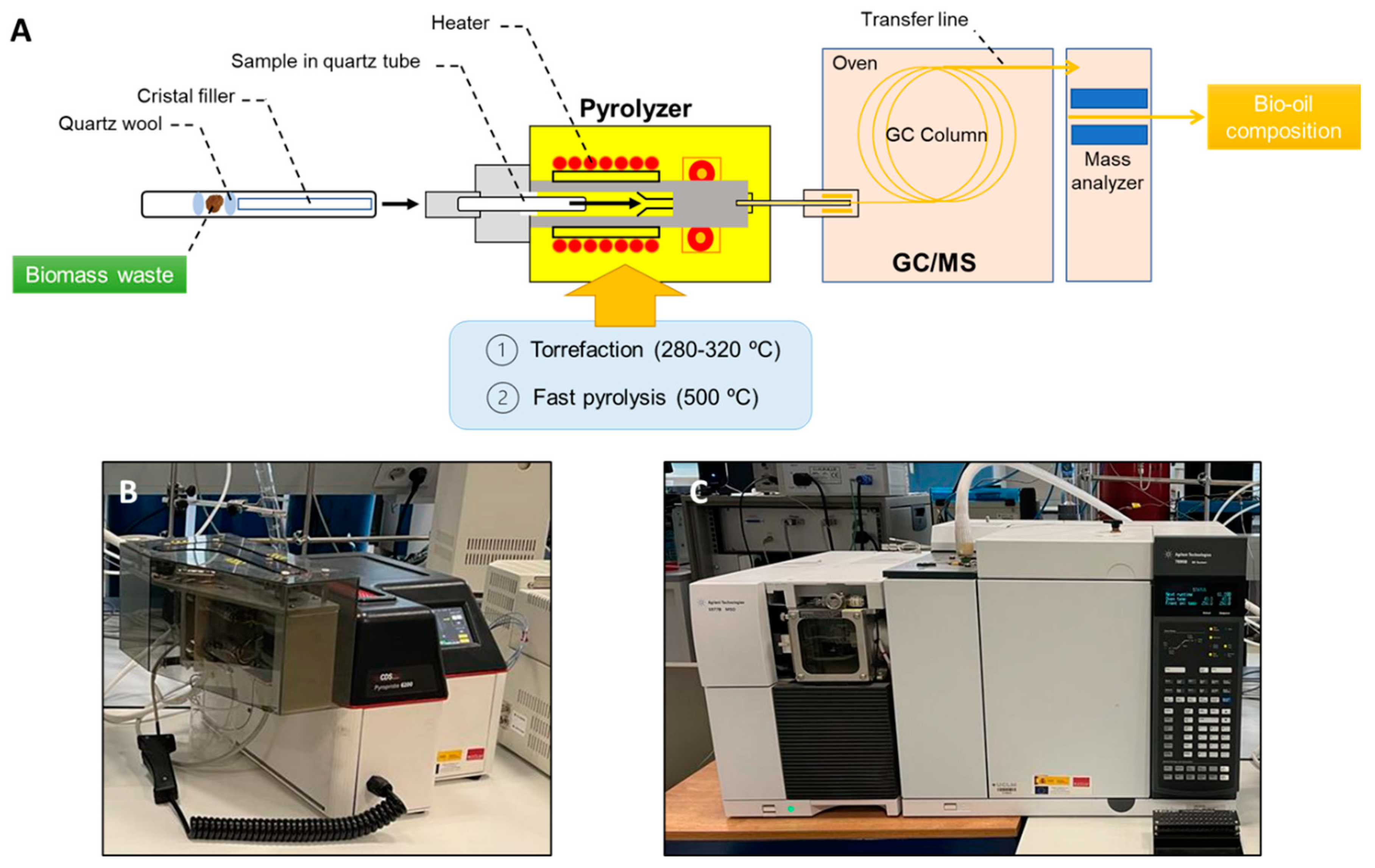 Energies 15 07914 g001 Energies 15 07914 g001
