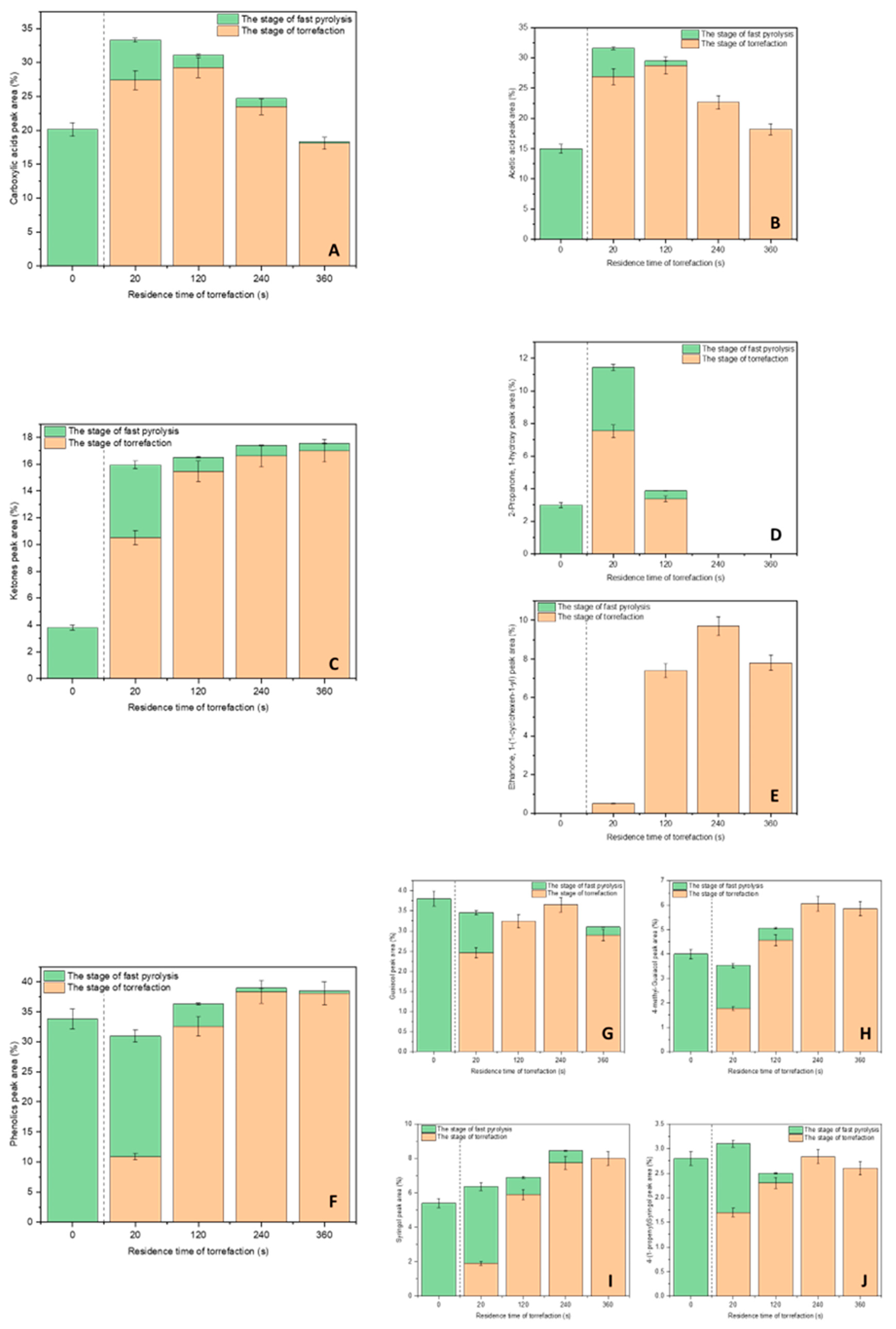 Energies 15 07914 g002 Energies 15 07914 g002