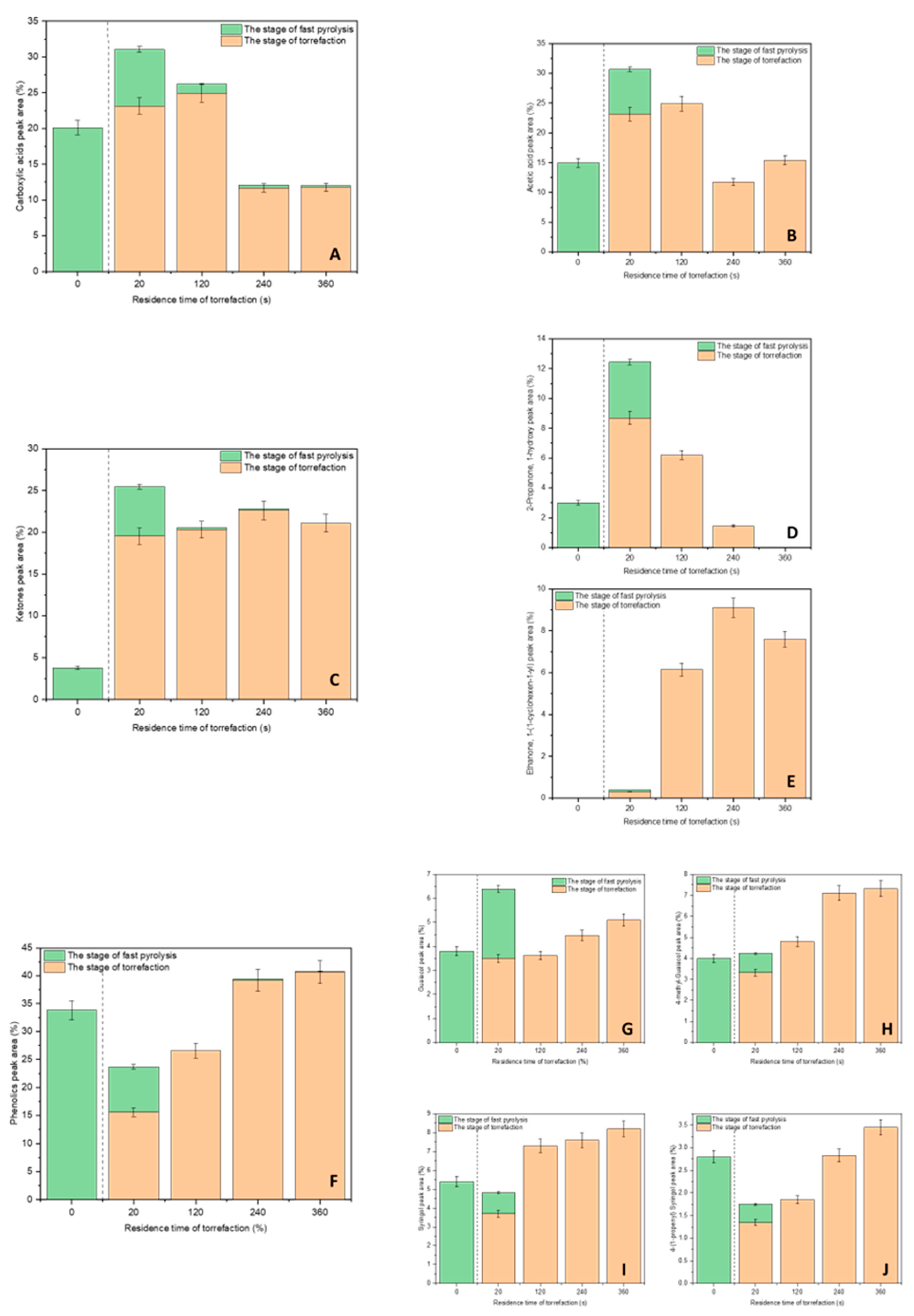 Energies 15 07914 g003 Energies 15 07914 g003