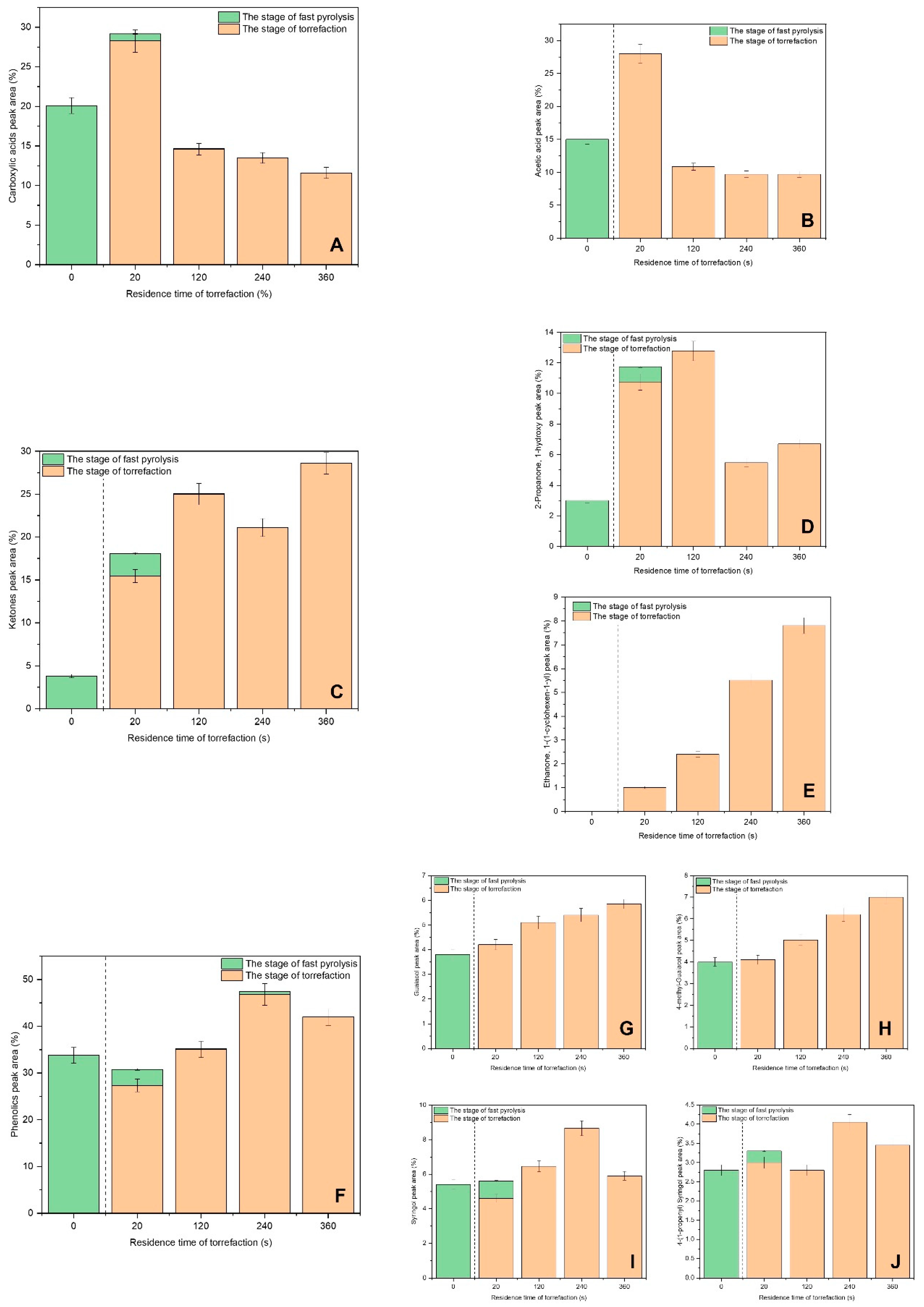 Energies 15 07914 g004 Energies 15 07914 g004