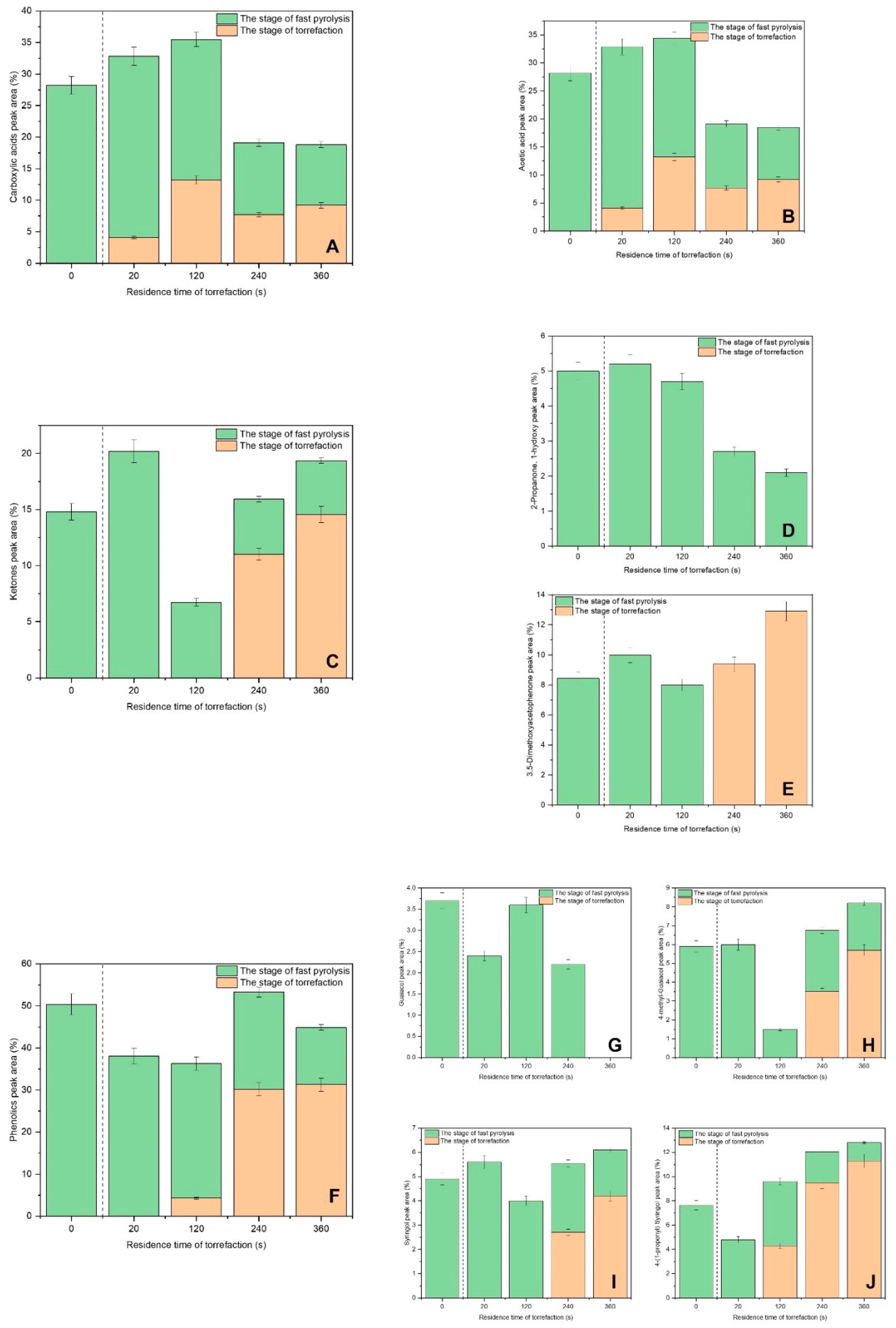 Energies 15 07914 g005 Energies 15 07914 g005