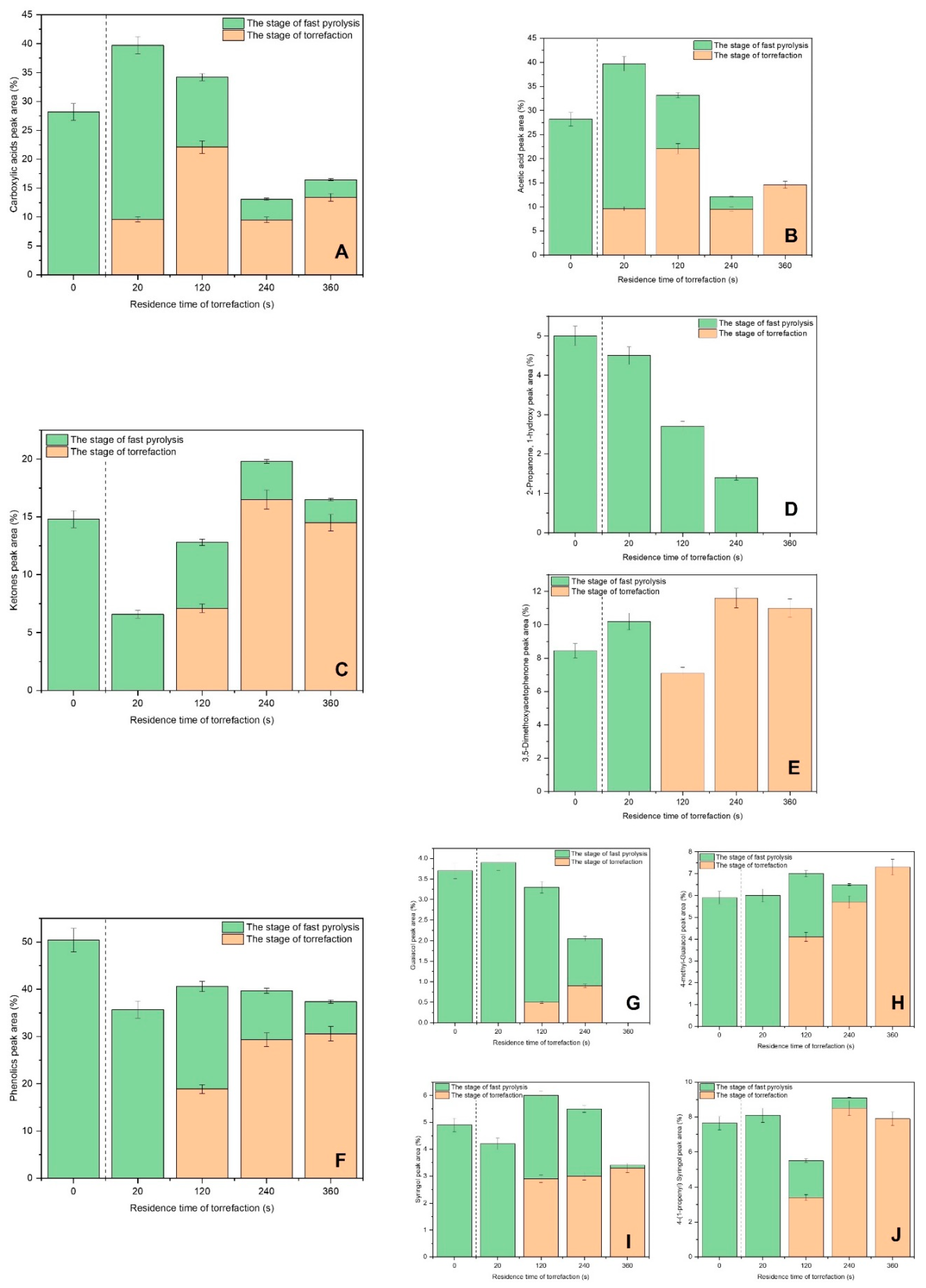 Energies 15 07914 g006 Energies 15 07914 g006