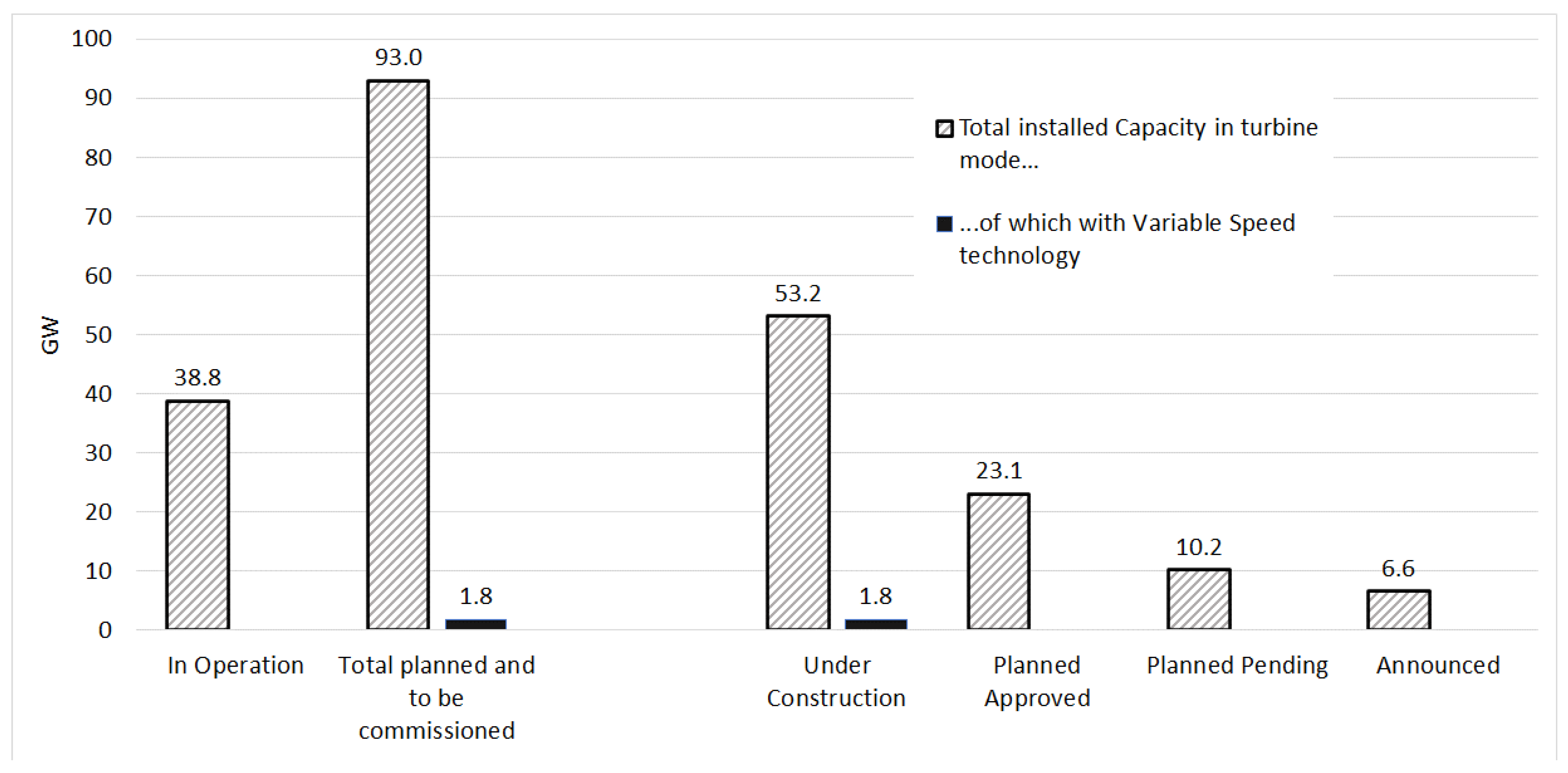 Energies 15 07918 g009