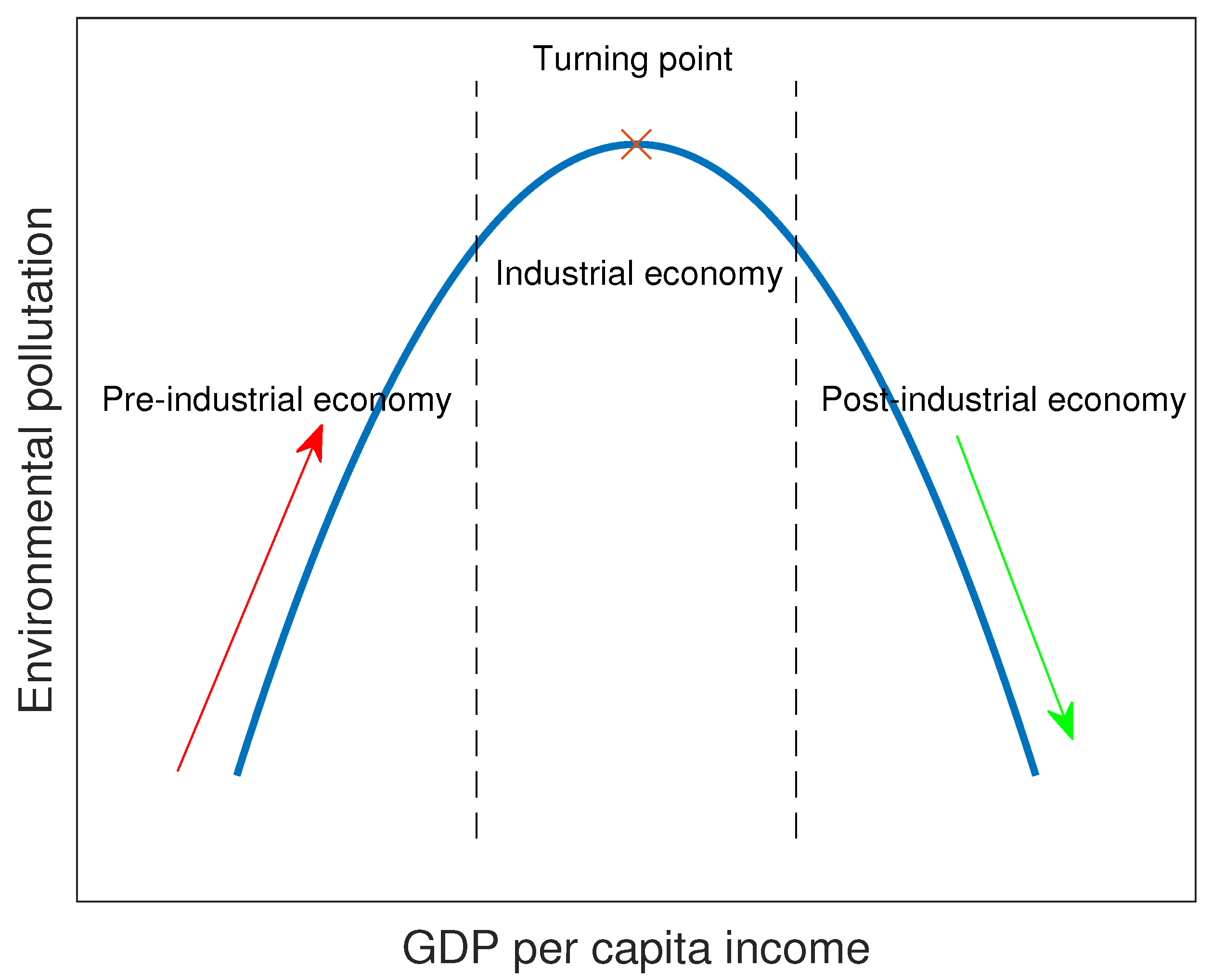 Energies 15 07920 g003 Energies 15 07920 g003