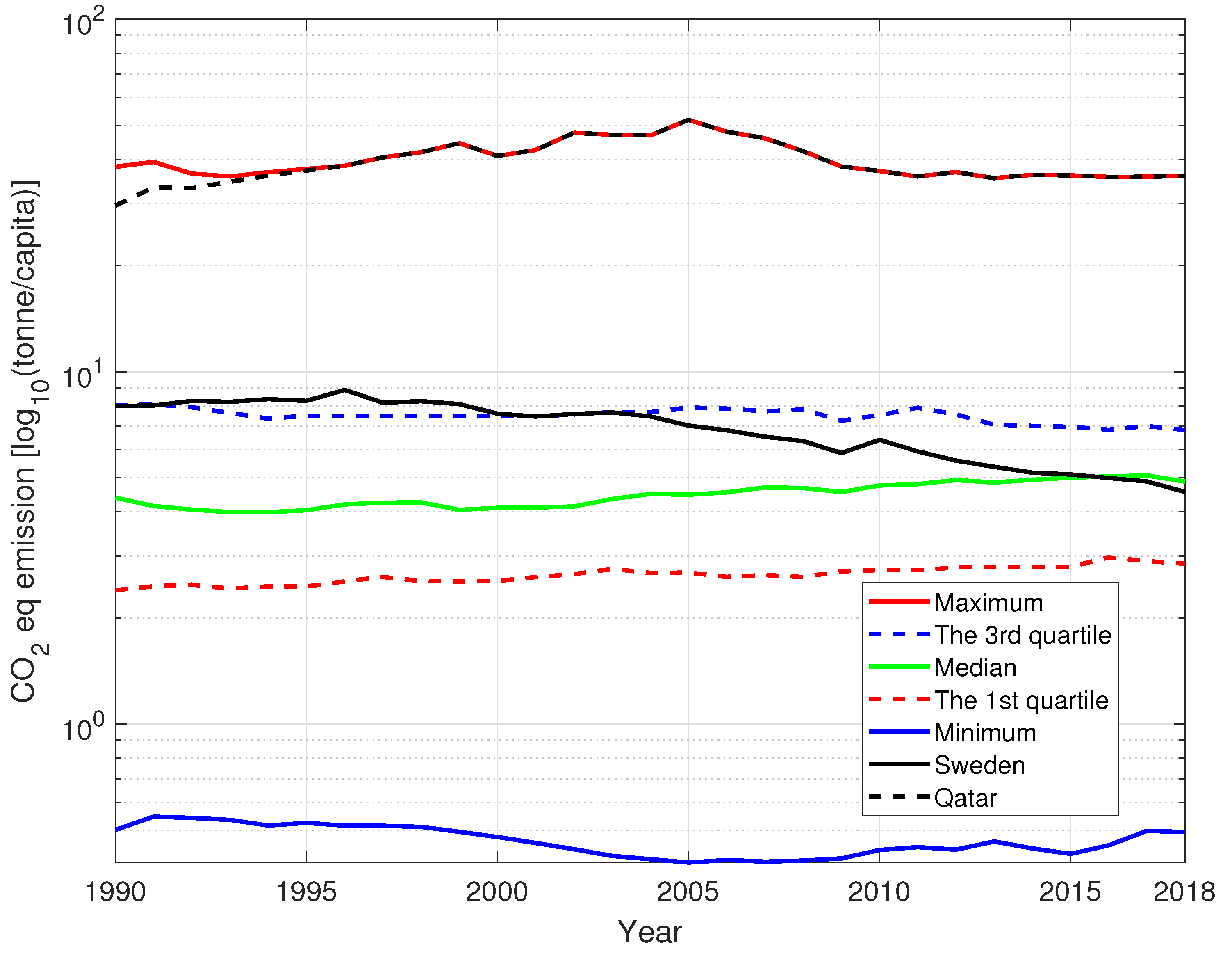 Energies 15 07920 g004 Energies 15 07920 g004
