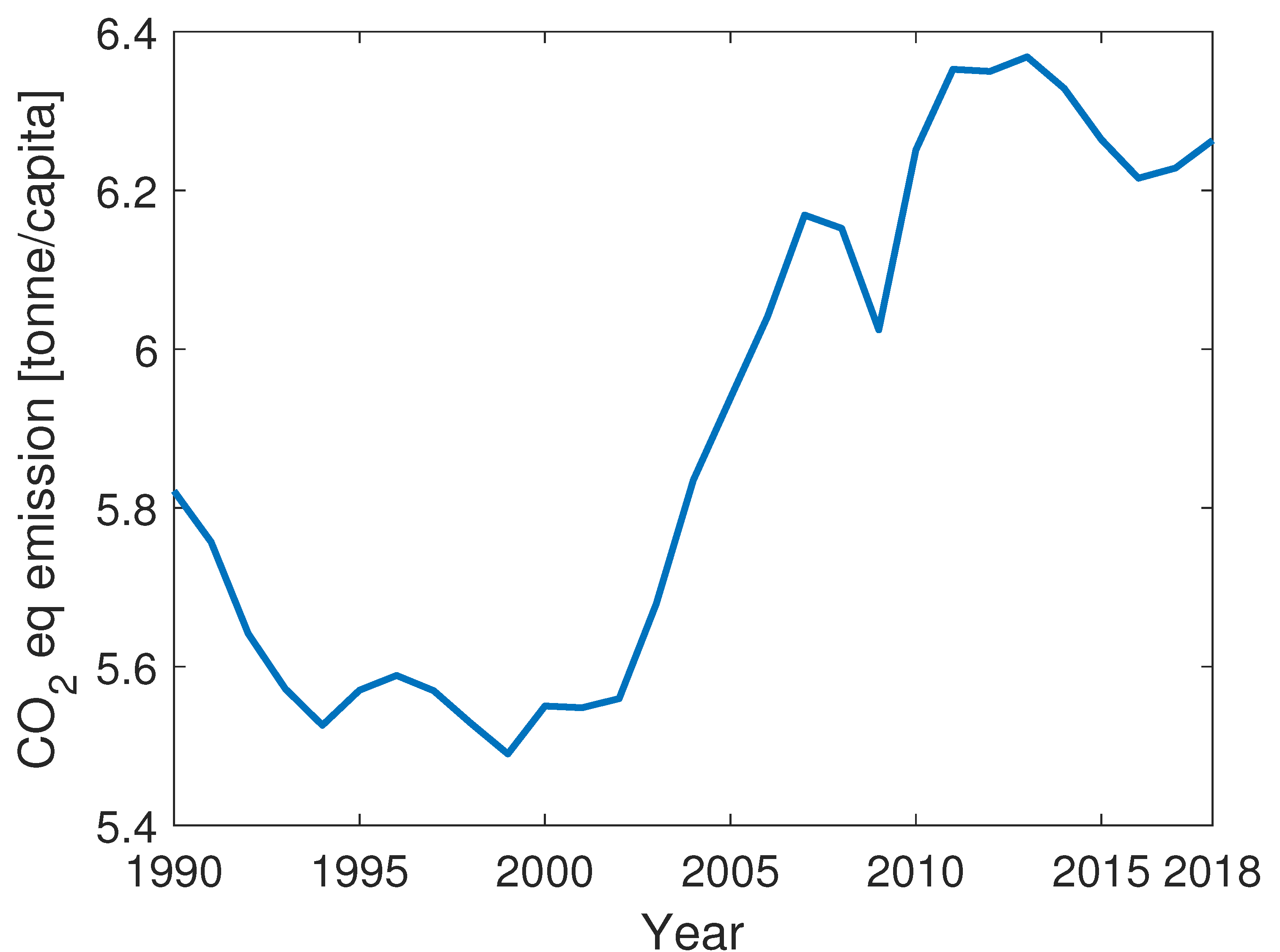 Energies 15 07920 g005 Energies 15 07920 g005
