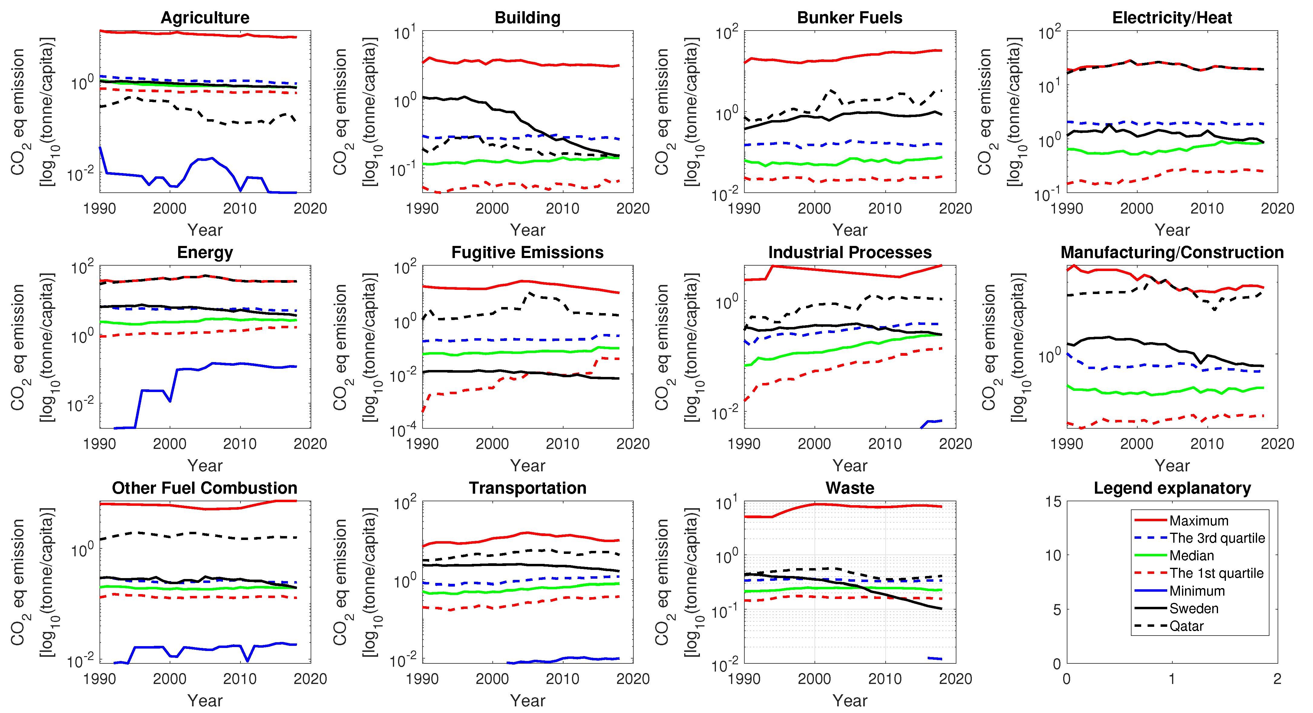 Energies 15 07920 g006 Energies 15 07920 g006