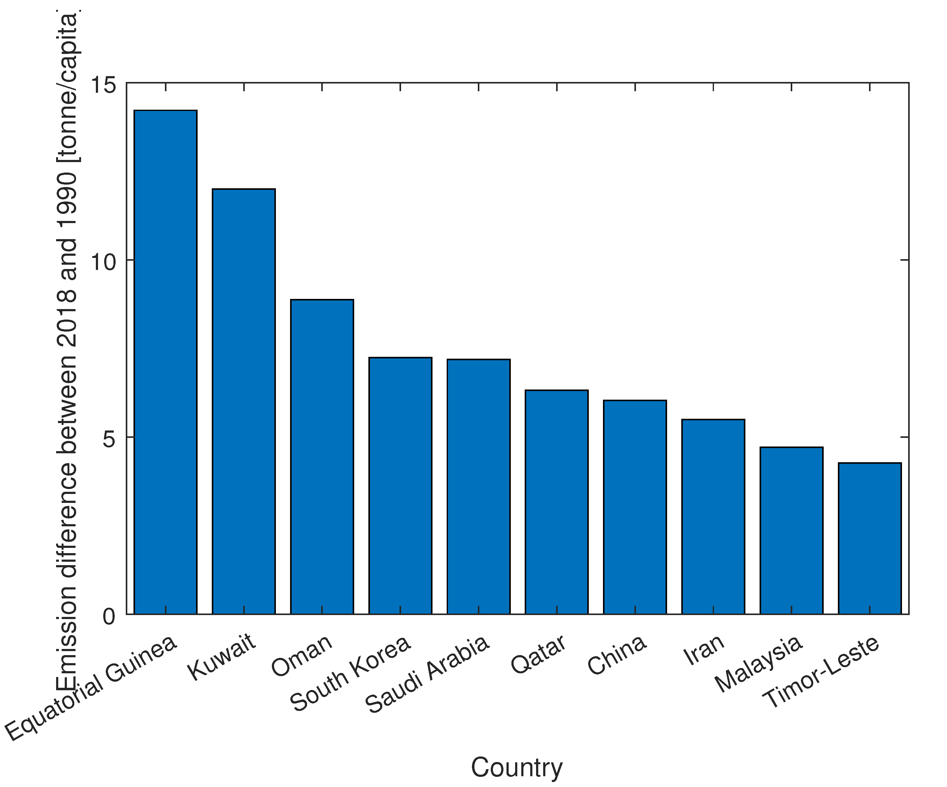 Energies 15 07920 g008 Energies 15 07920 g008