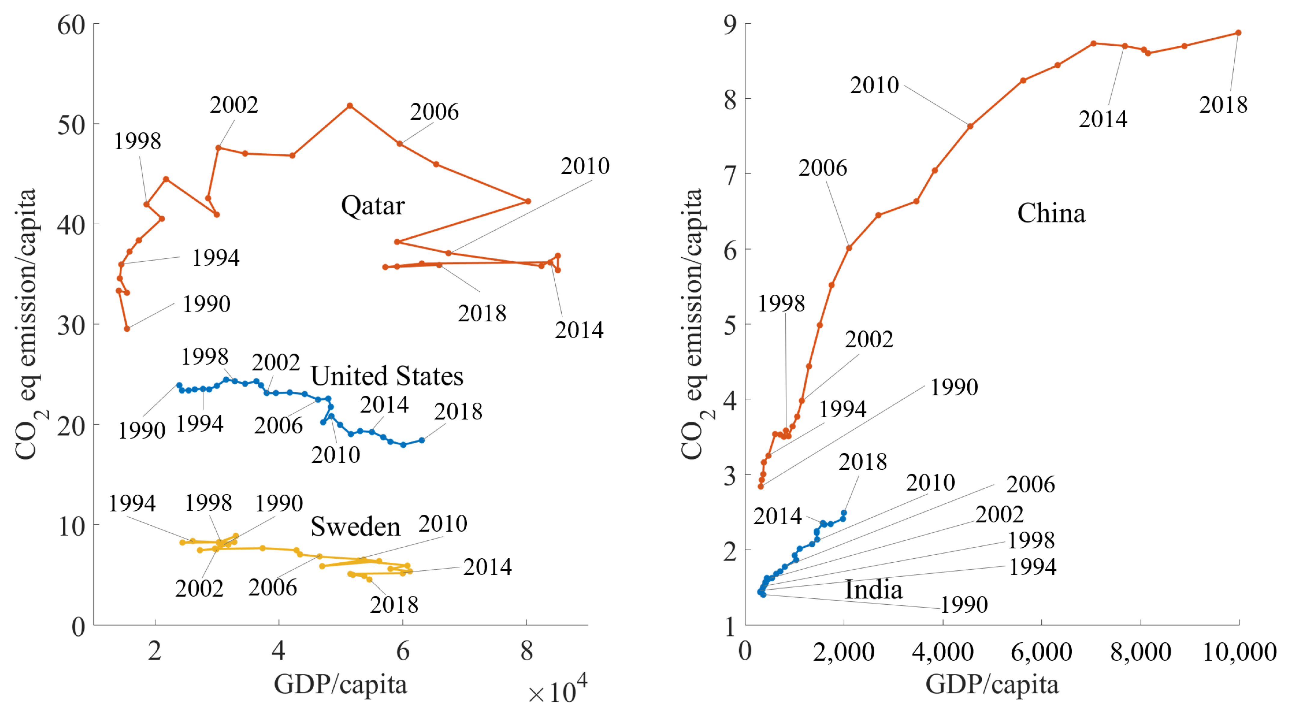 Energies 15 07920 g012 Energies 15 07920 g012