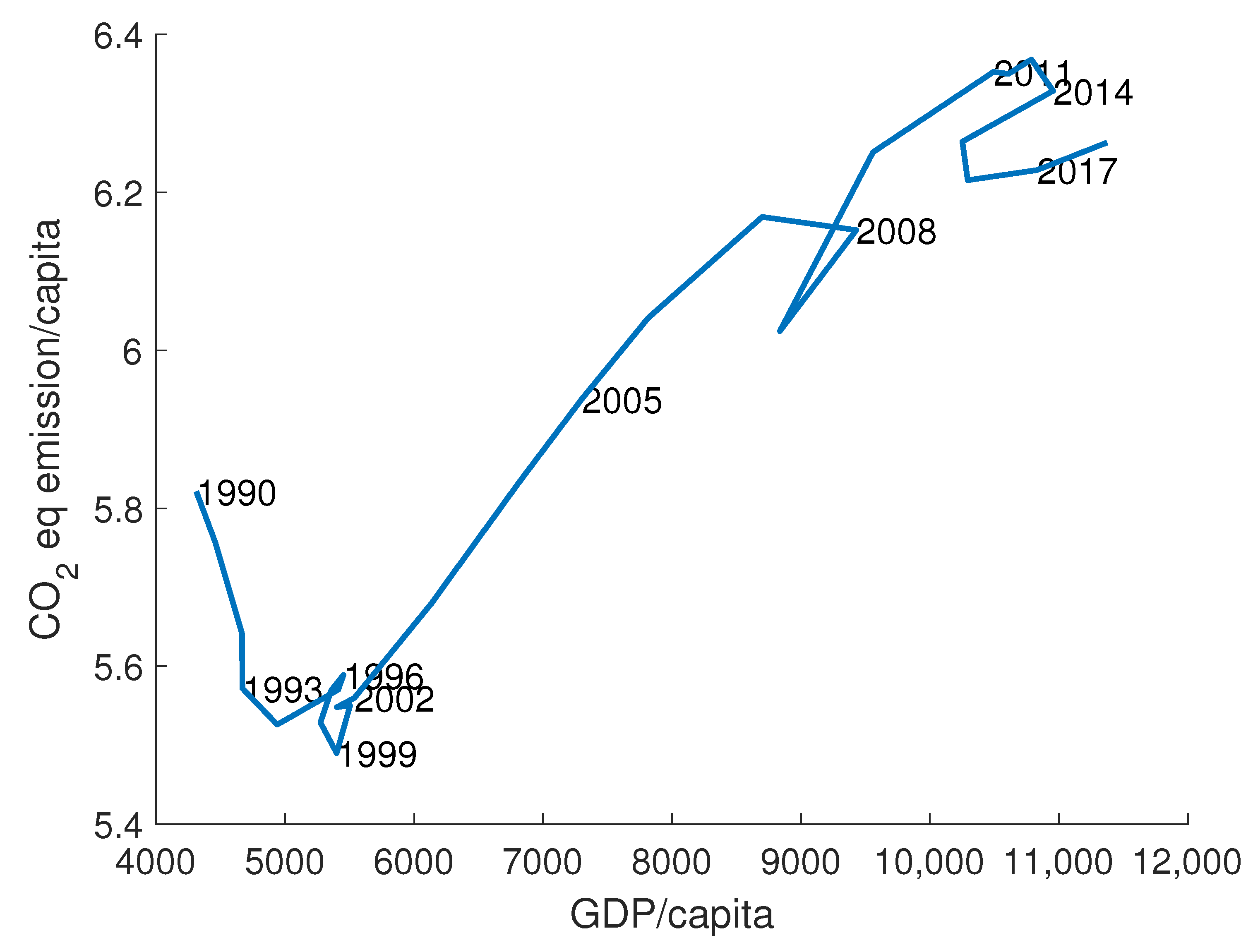 Energies 15 07920 g013 Energies 15 07920 g013