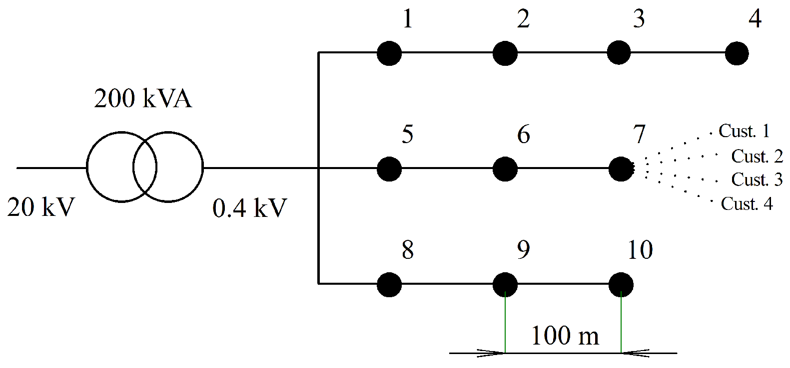 Energies 15 07921 g002