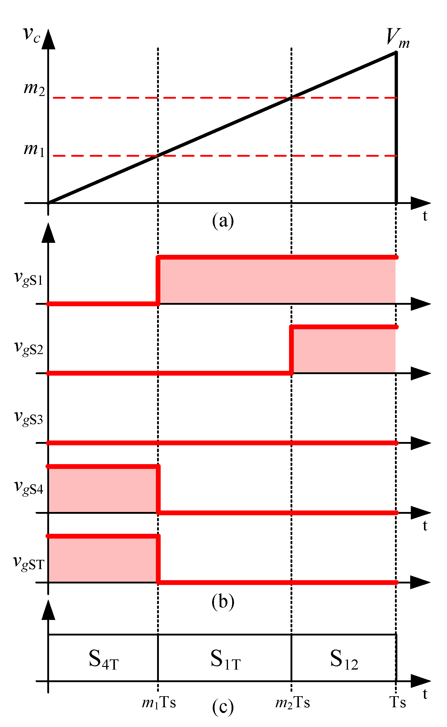Energies 15 07923 g006